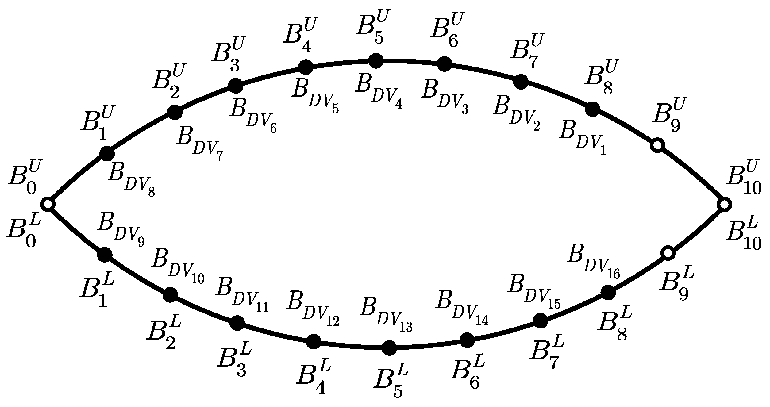 Fluids 05 00070 g003 Fluids 05 00070 g003