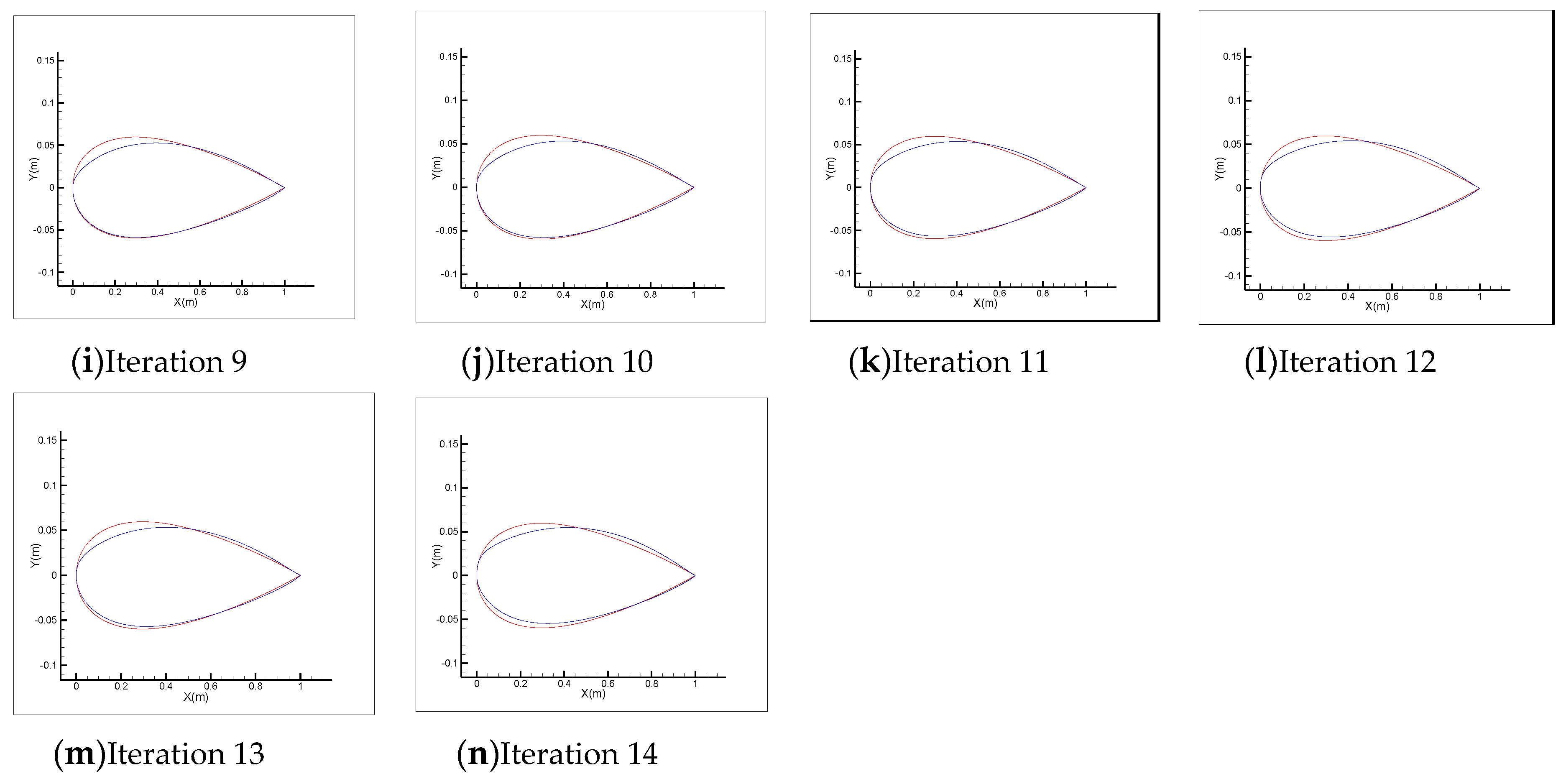 Fluids 05 00070 g009b Fluids 05 00070 g009b