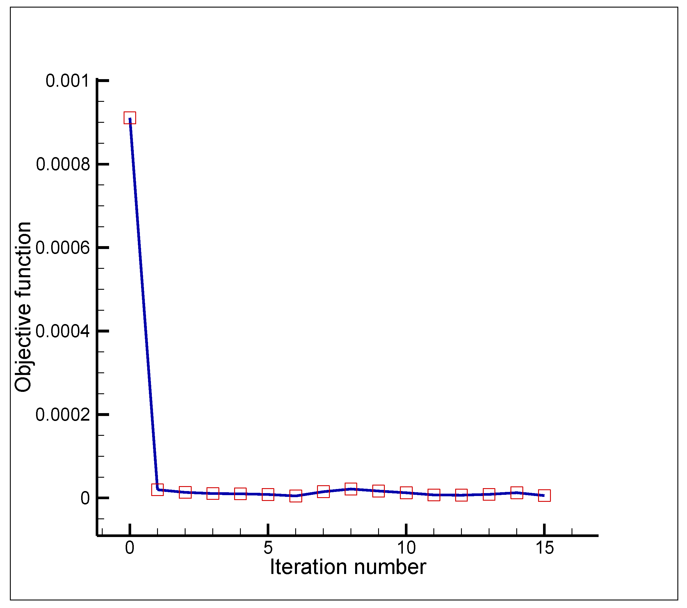 Fluids 05 00070 g011 Fluids 05 00070 g011