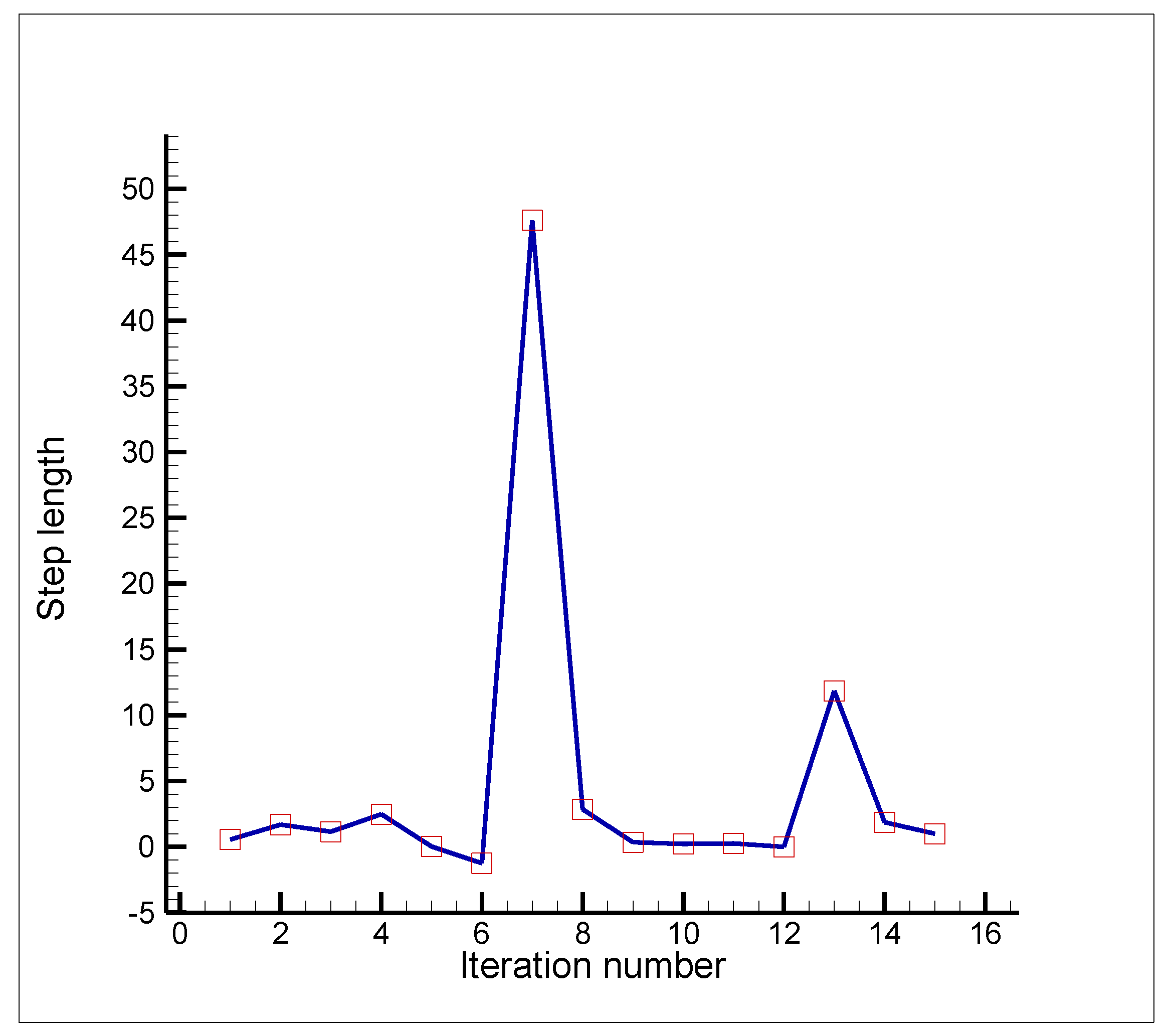 Fluids 05 00070 g012 Fluids 05 00070 g012