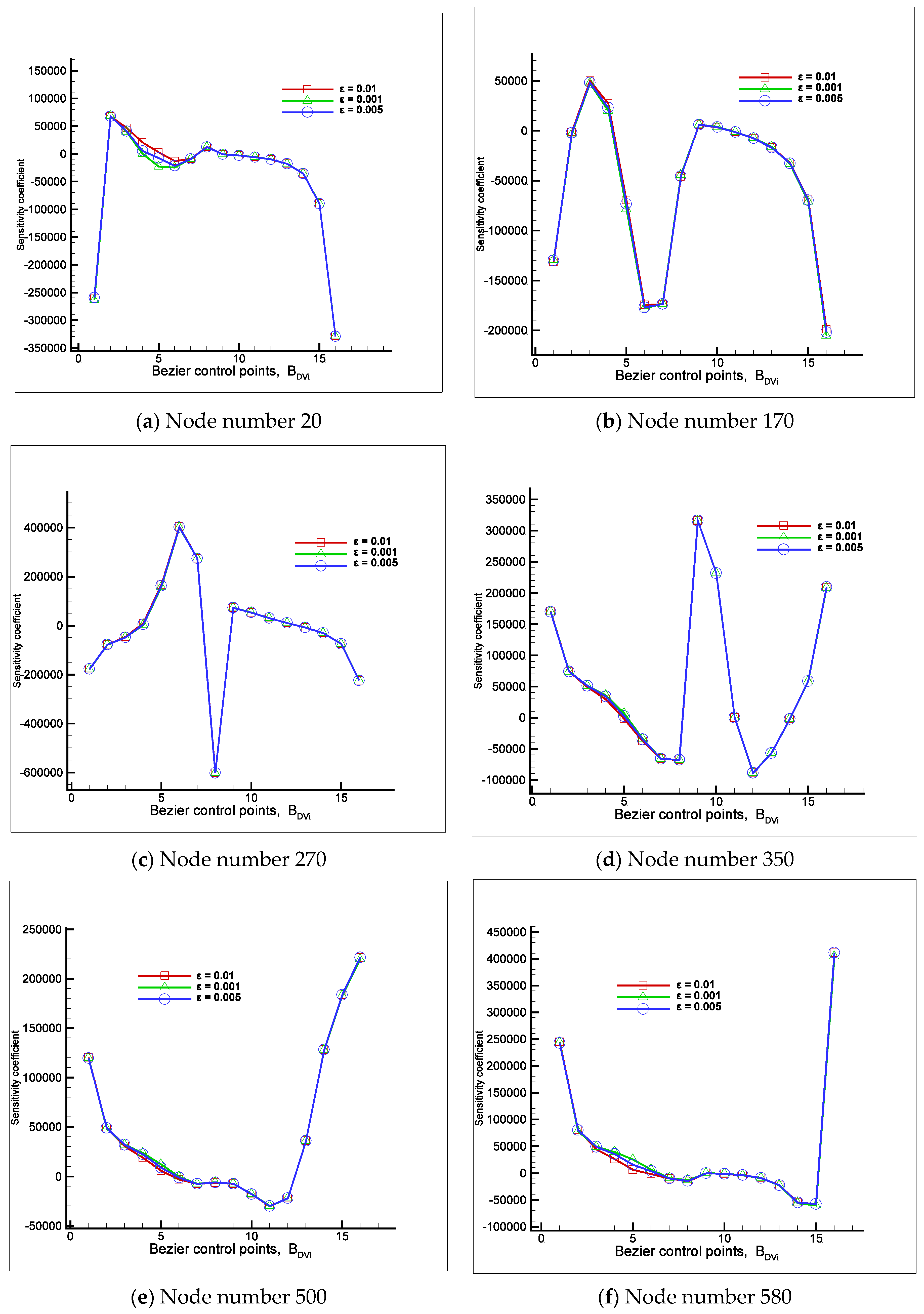 Fluids 05 00070 g013 Fluids 05 00070 g013