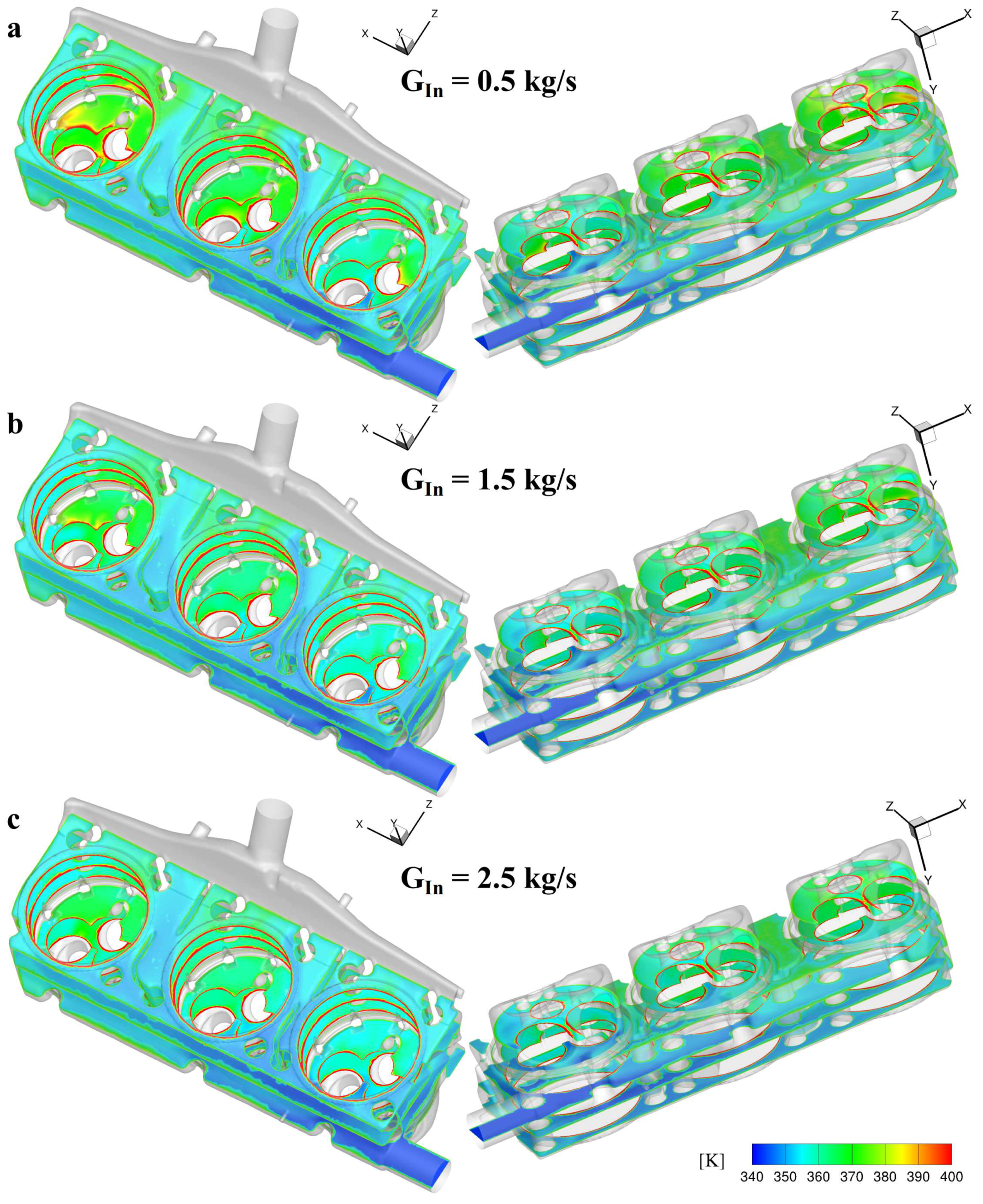 Fluids 05 00071 g006 Fluids 05 00071 g006