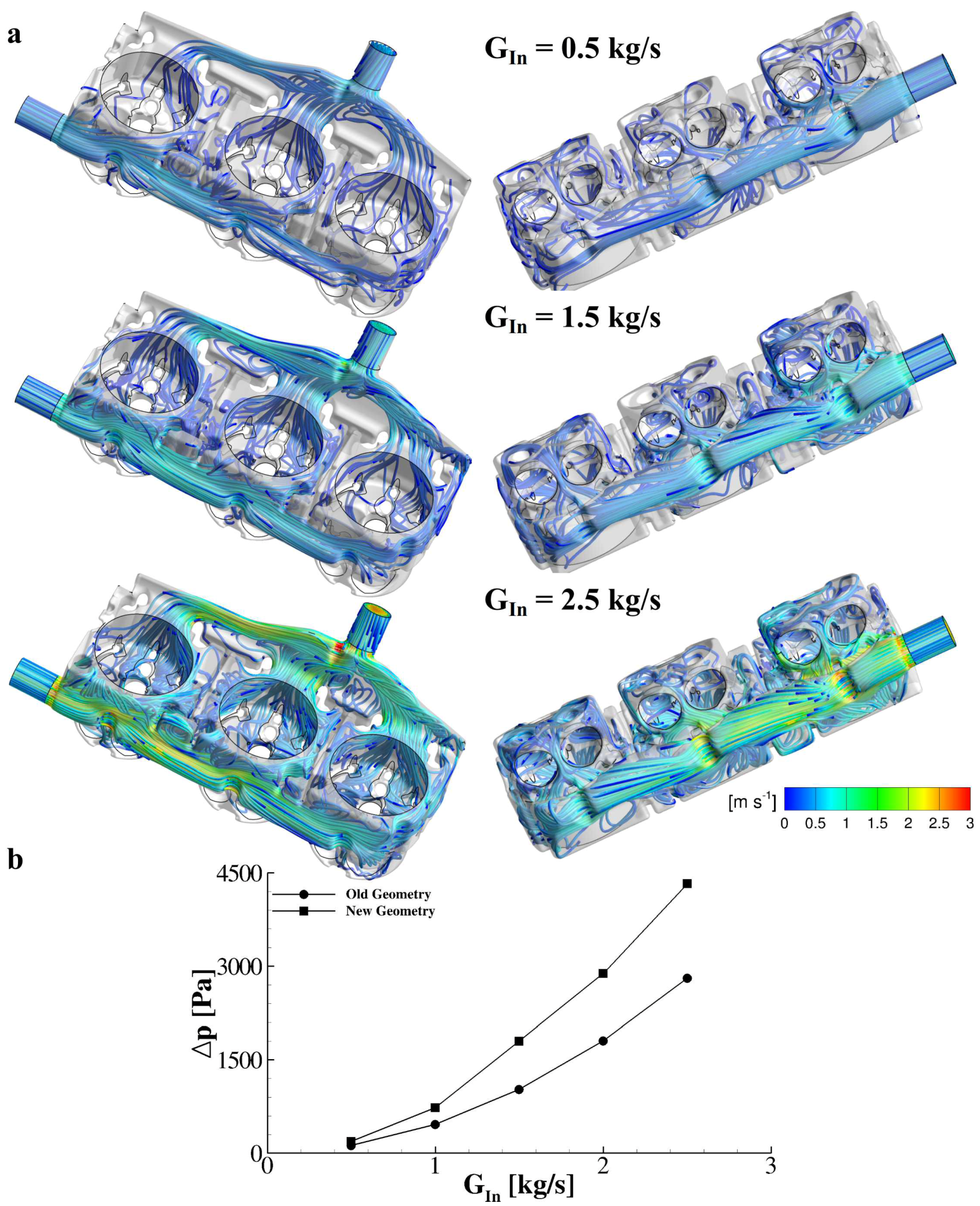 Fluids 05 00071 g009 Fluids 05 00071 g009