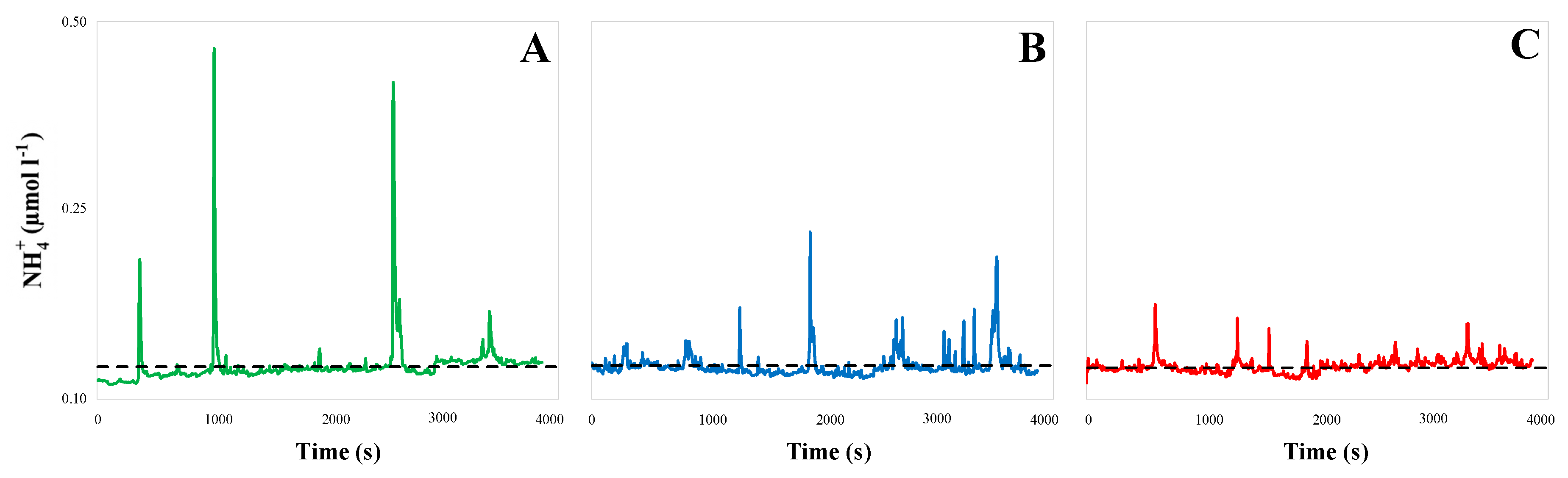 Fluids 05 00080 g001 Fluids 05 00080 g001