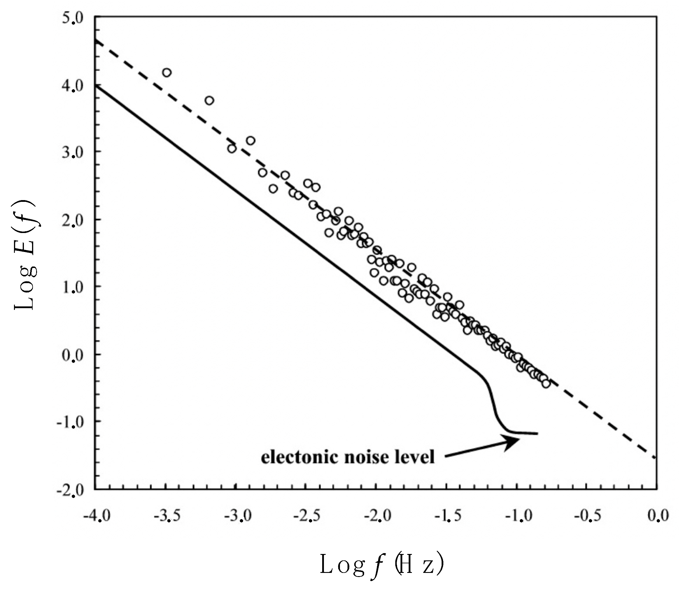 Fluids 05 00080 g003 Fluids 05 00080 g003