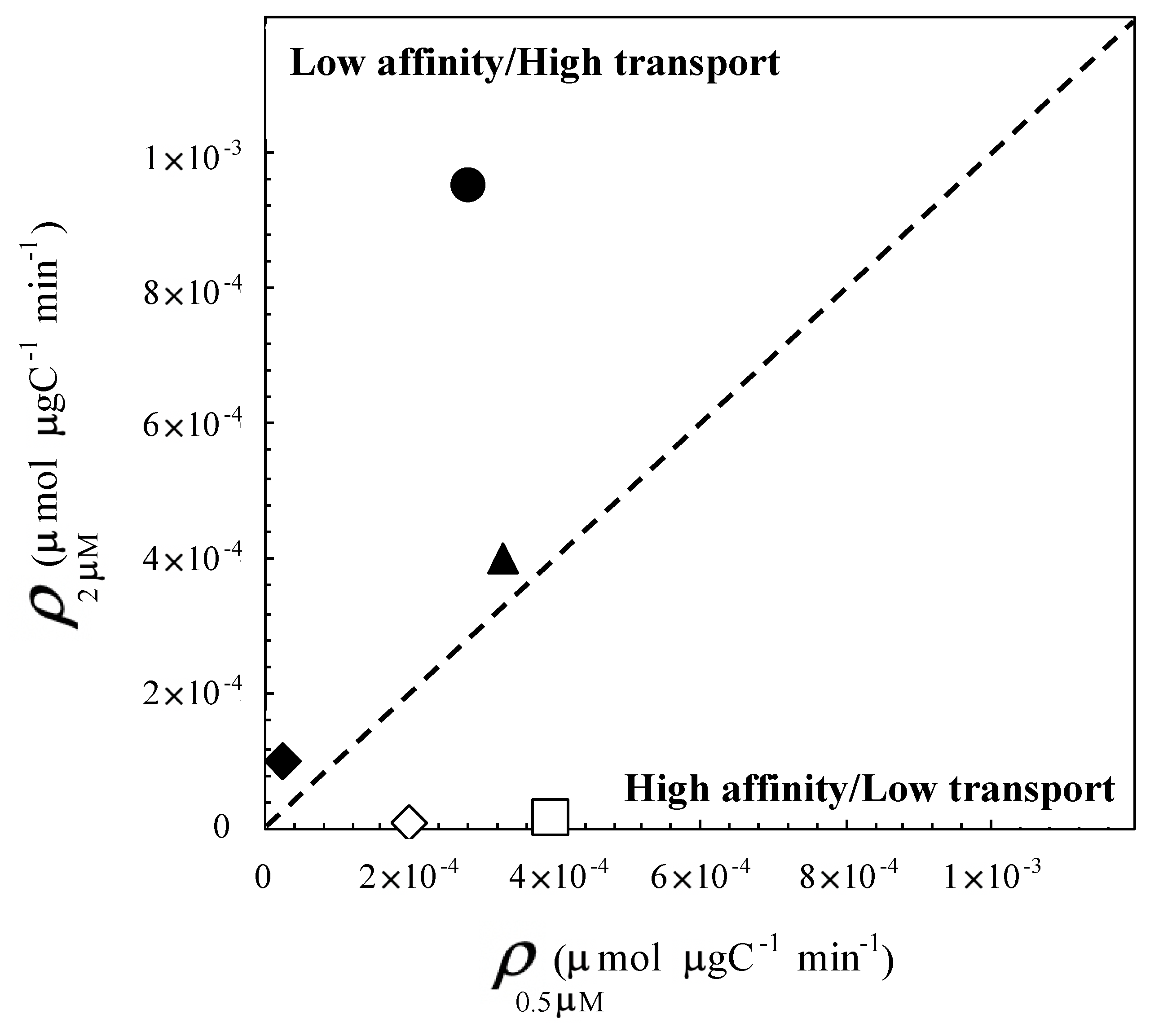 Fluids 05 00080 g006 Fluids 05 00080 g006