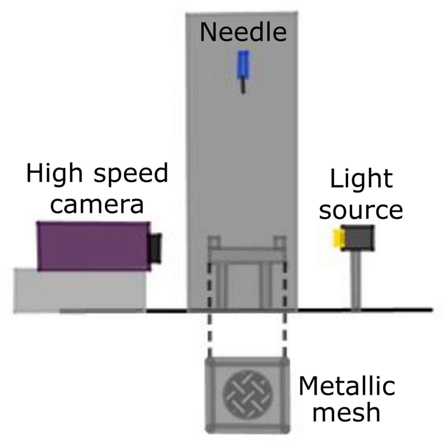 Fluids 05 00081 g005 Fluids 05 00081 g005