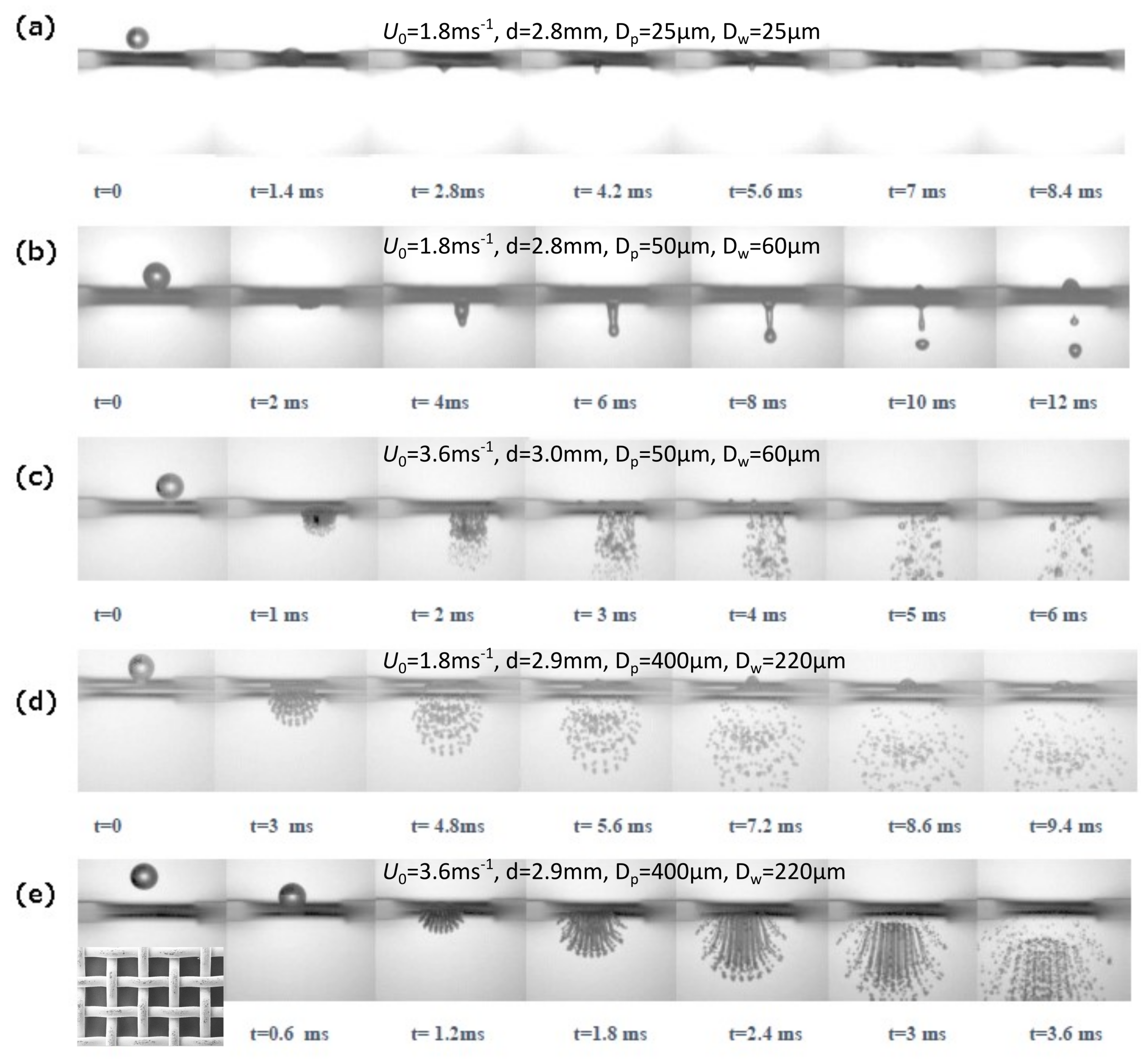 Fluids 05 00081 g006 Fluids 05 00081 g006