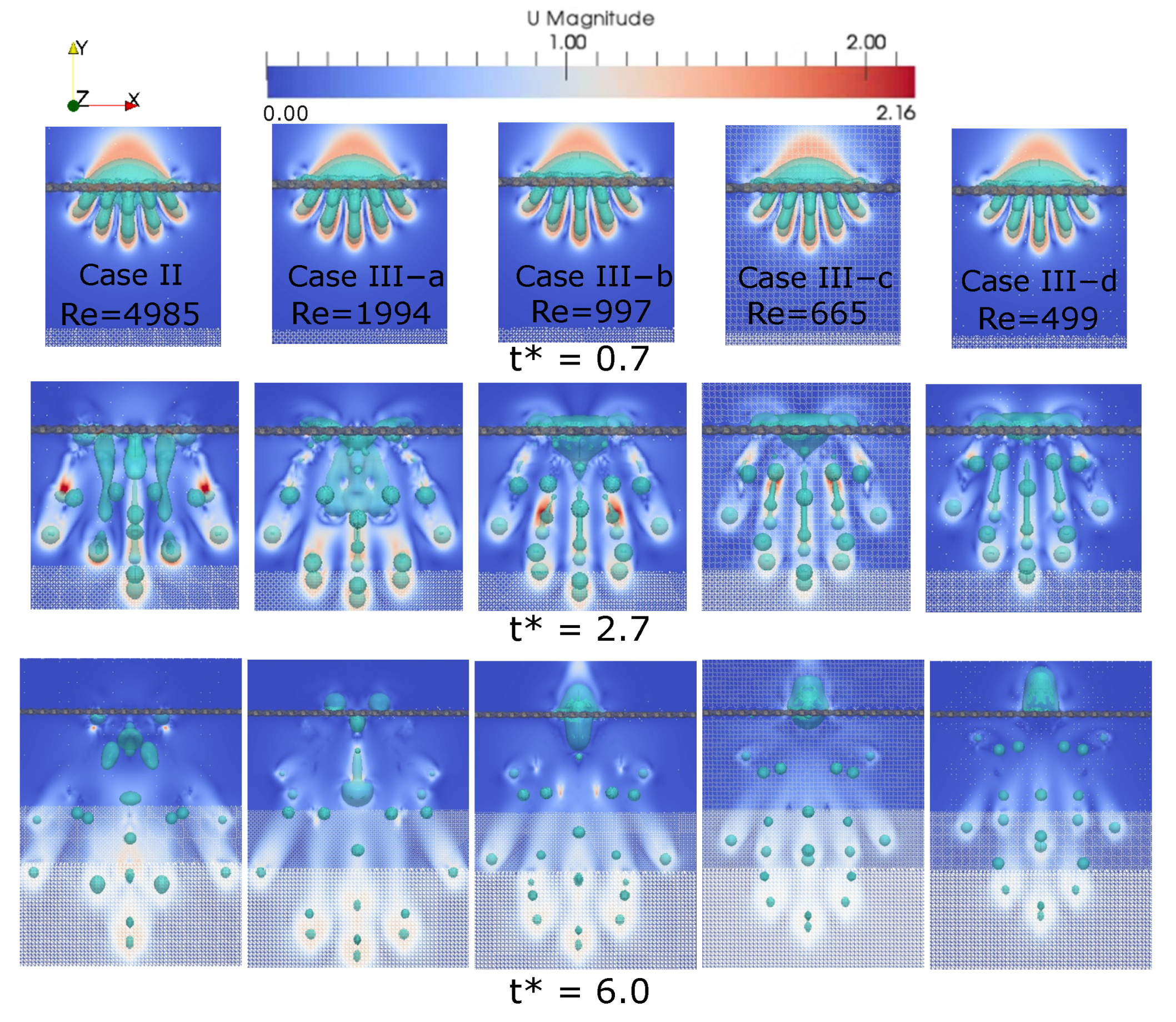 Fluids 05 00081 g016 Fluids 05 00081 g016