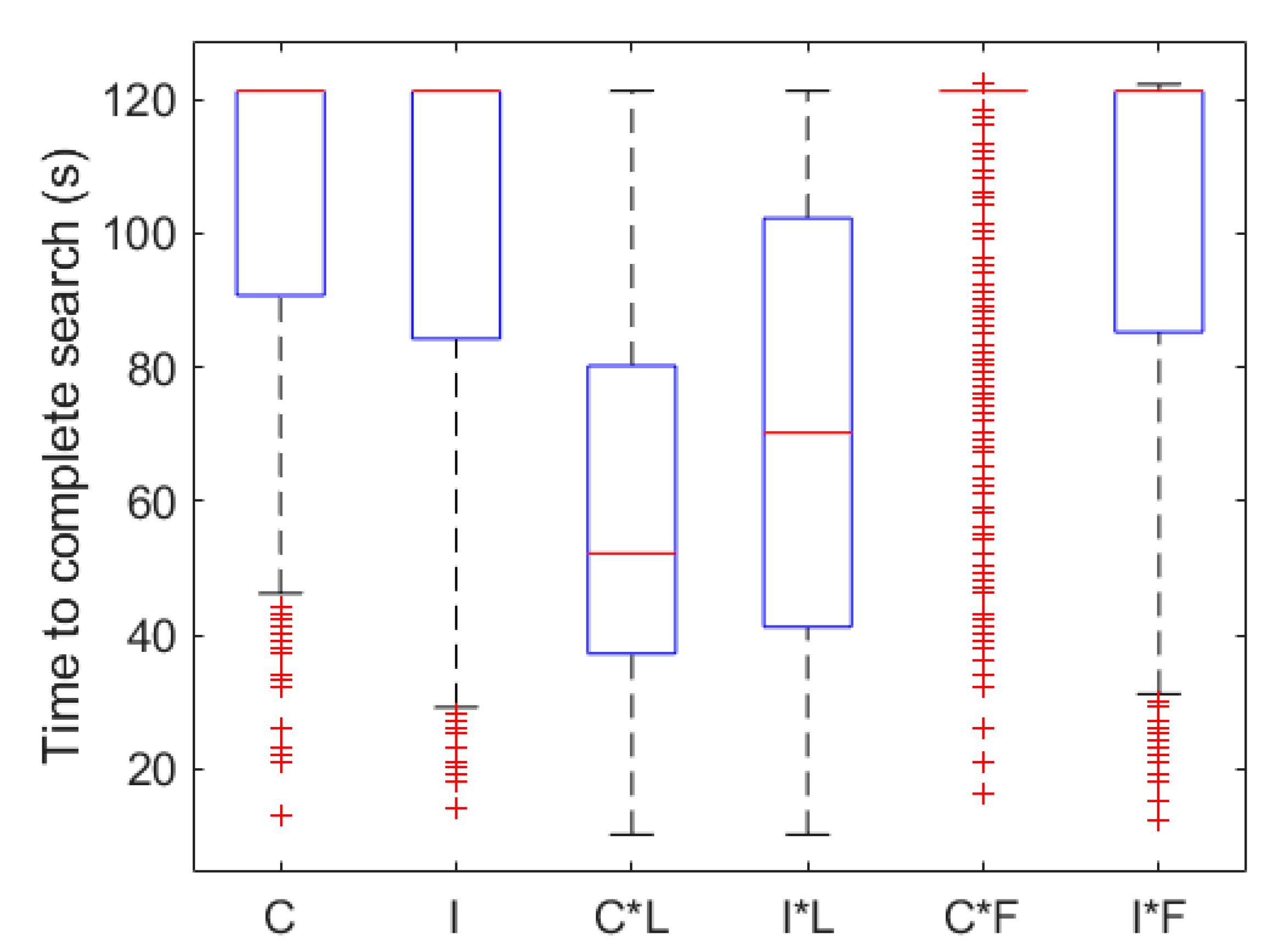 Fluids 05 00082 g007 Fluids 05 00082 g007