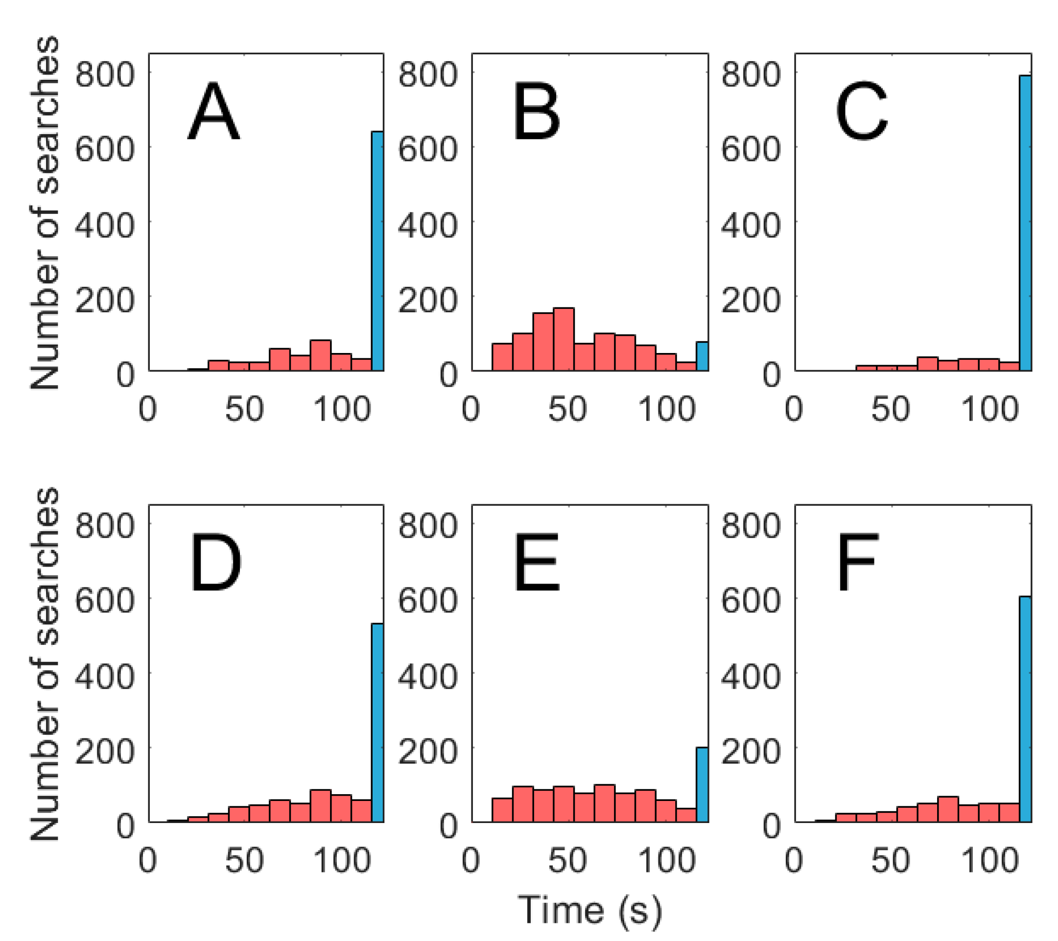 Fluids 05 00082 g008 Fluids 05 00082 g008