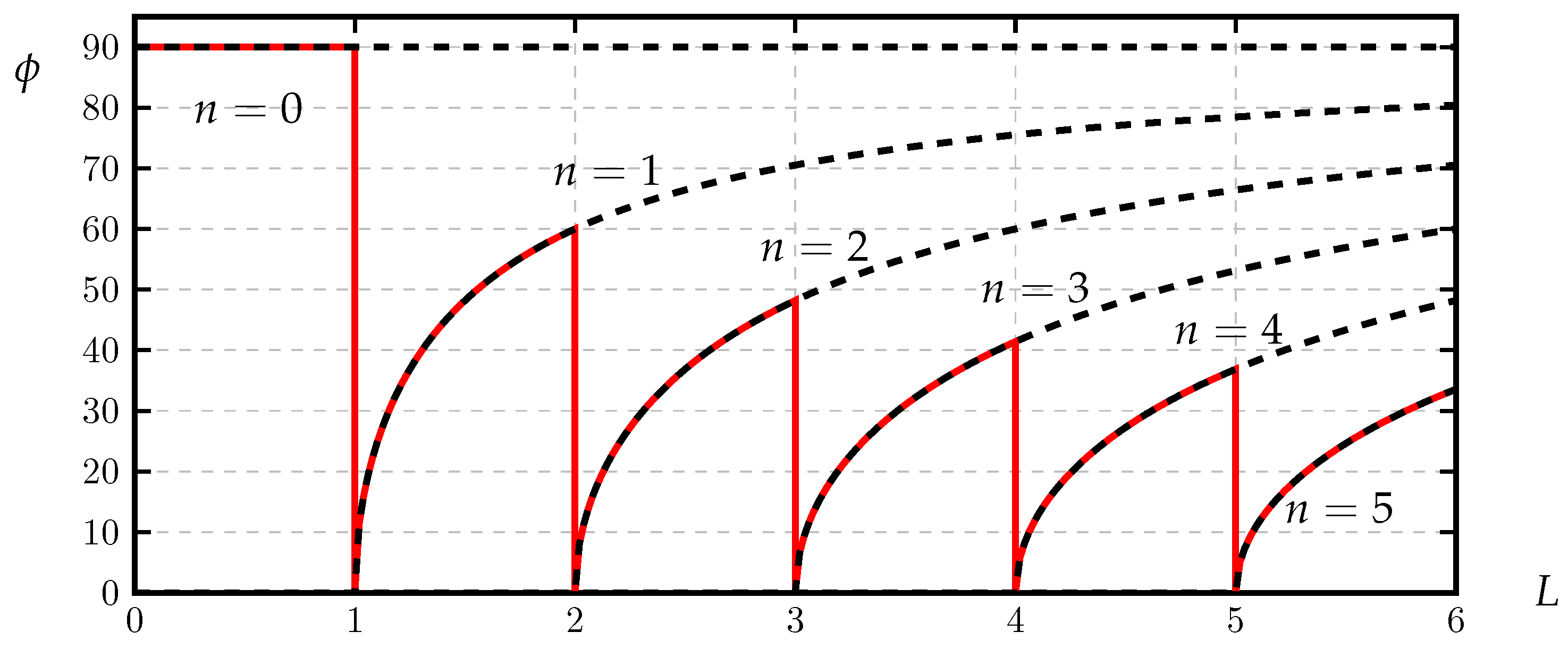 Fluids 05 00083 g007 Fluids 05 00083 g007