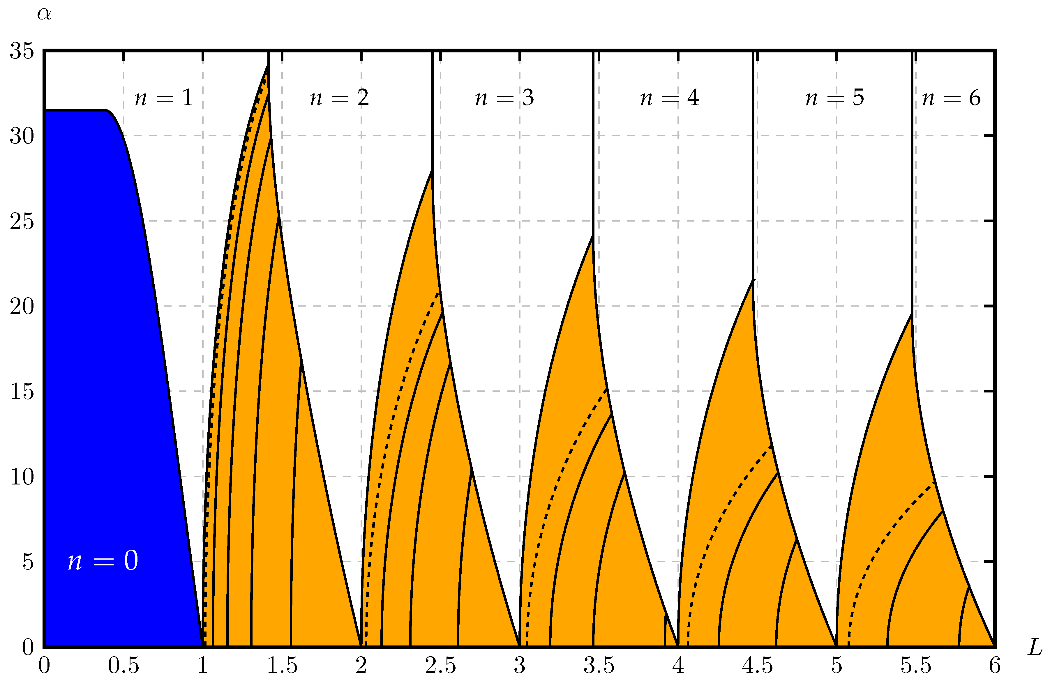 Fluids 05 00083 g008 Fluids 05 00083 g008