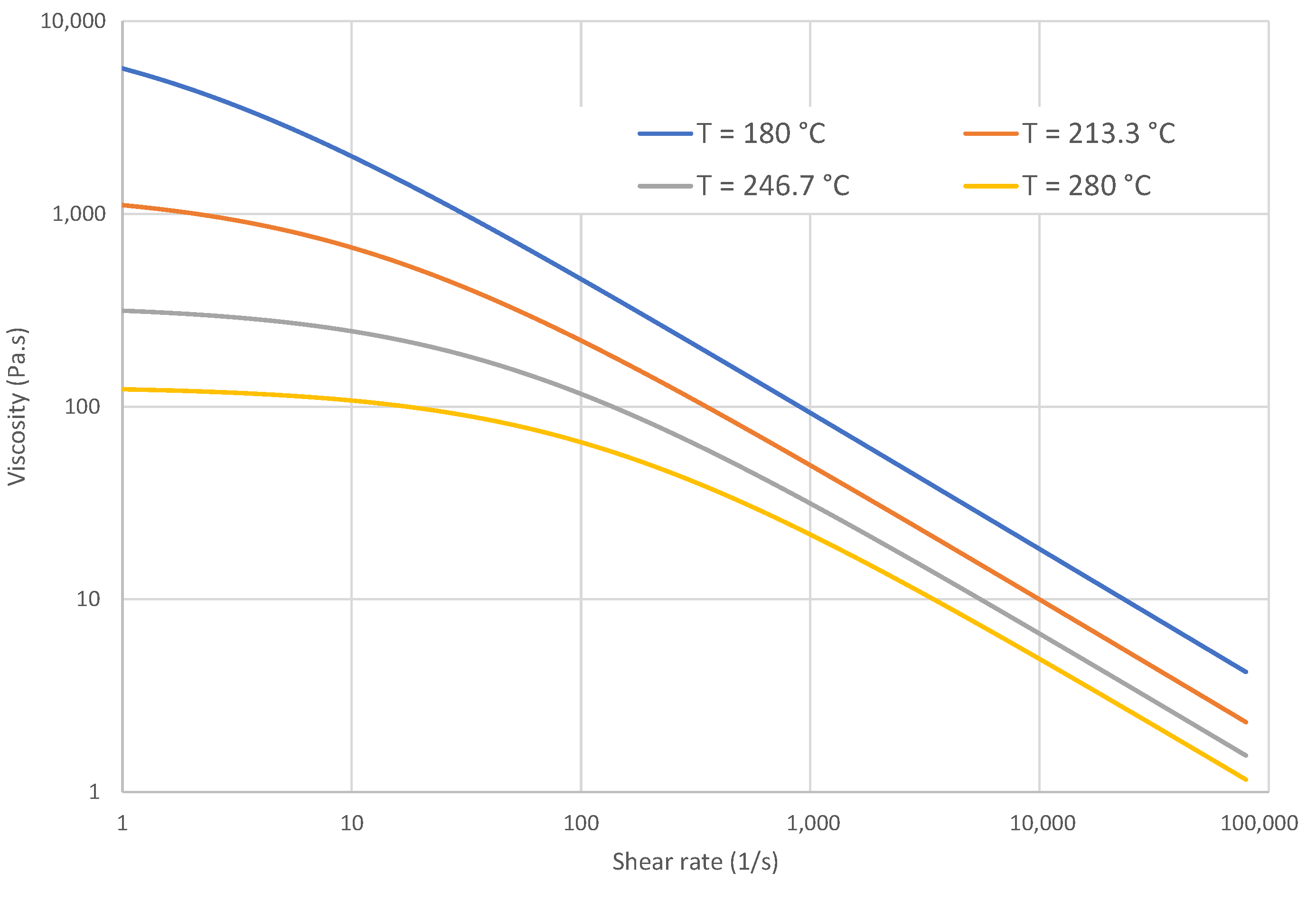 Fluids 05 00084 g001
