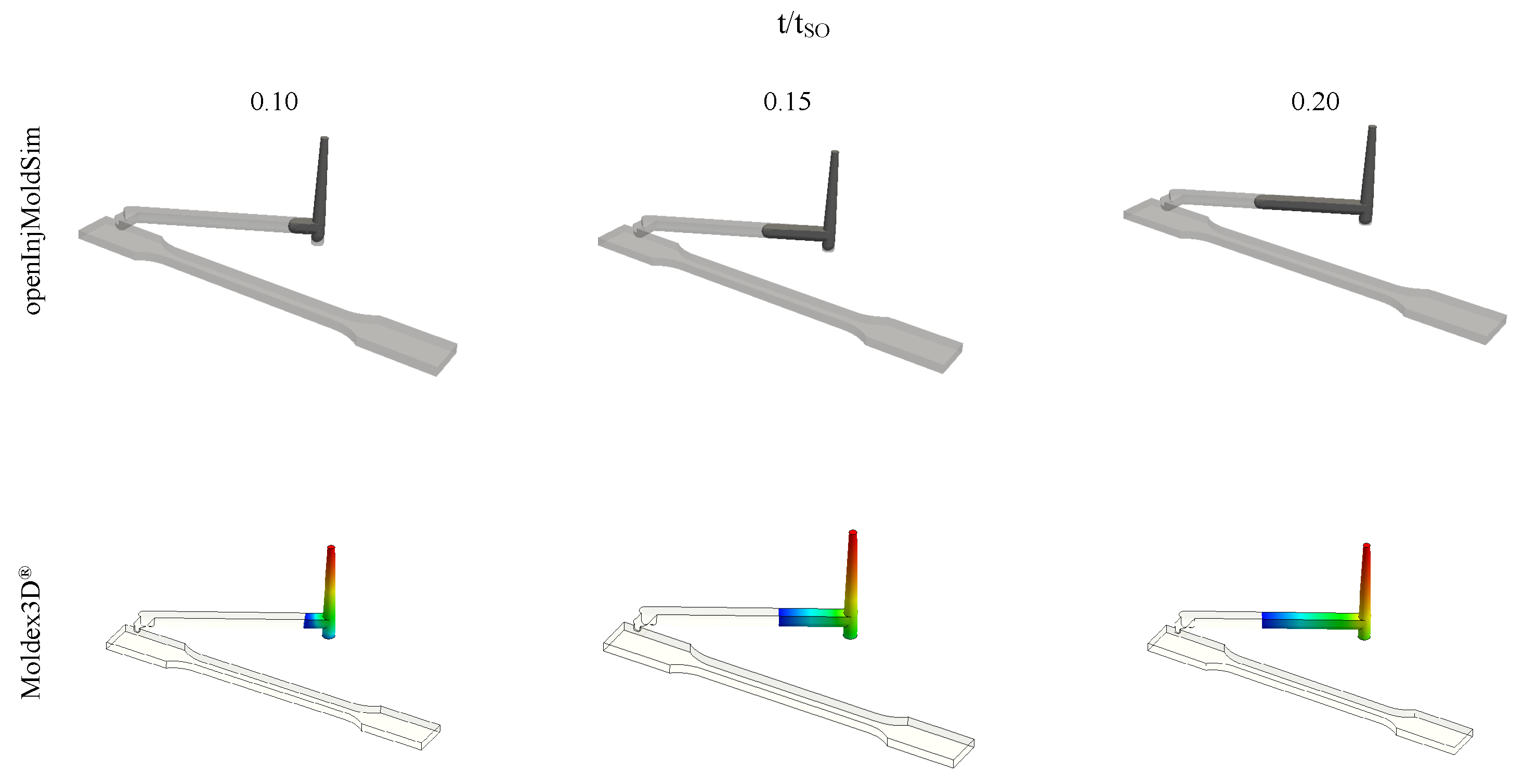 Fluids 05 00084 g012
