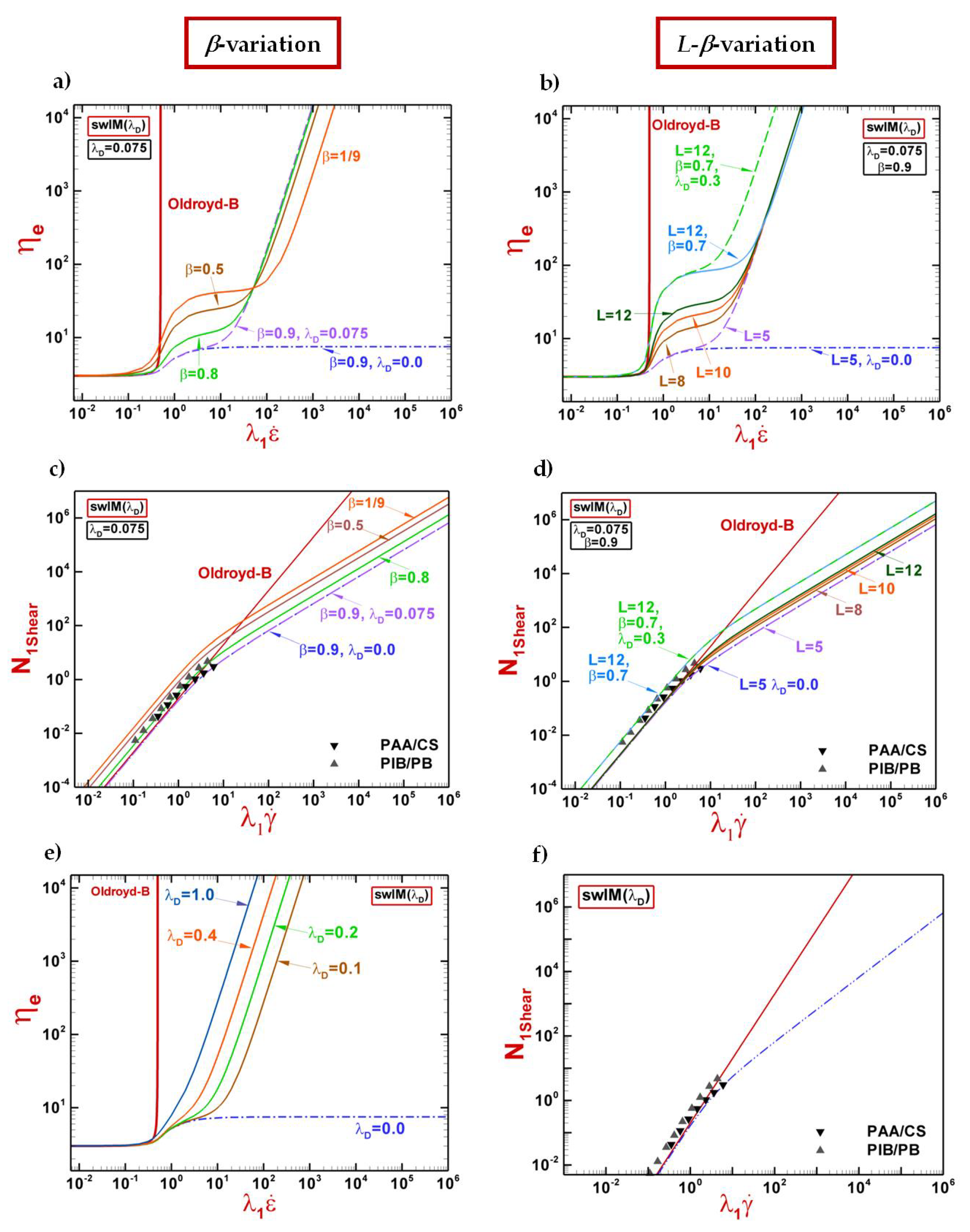 Fluids 05 00085 g003