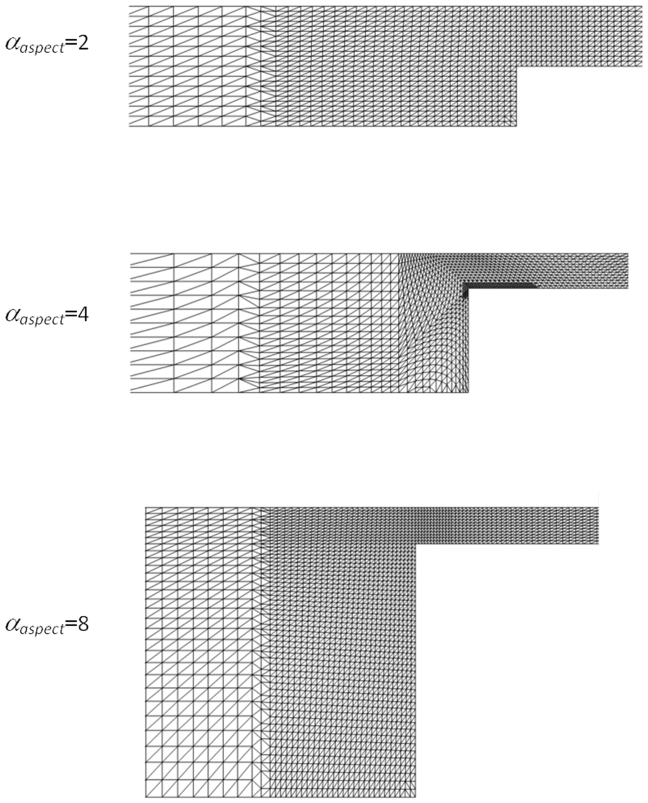 Fluids 05 00085 g004