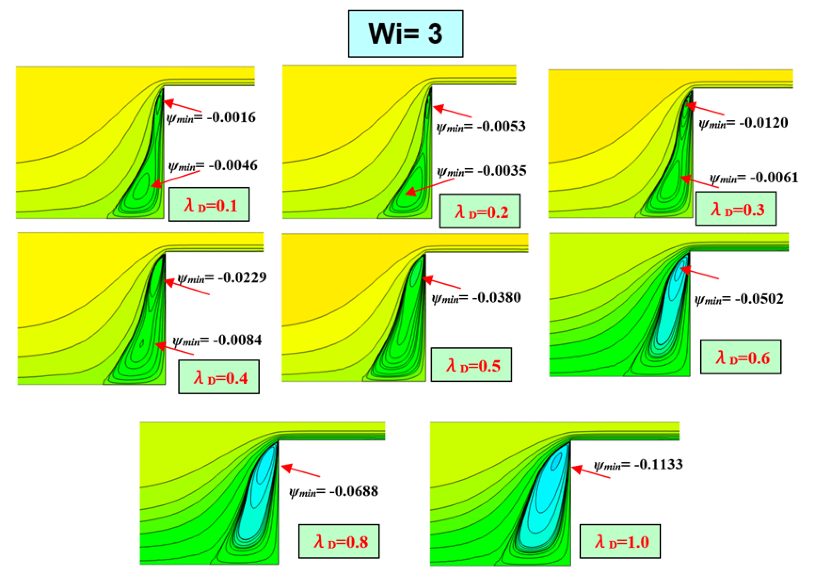 Fluids 05 00085 g010