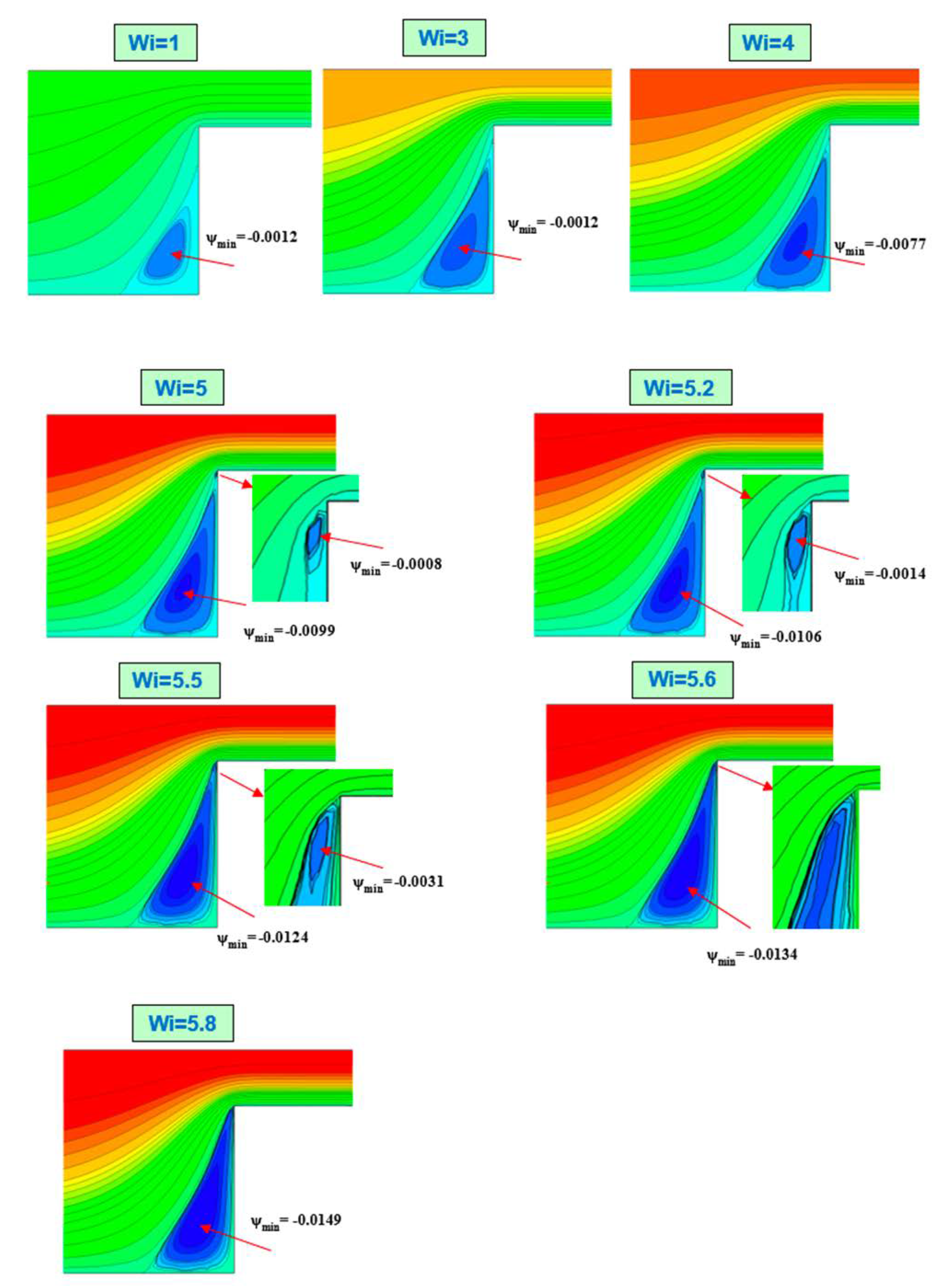 Fluids 05 00085 g013