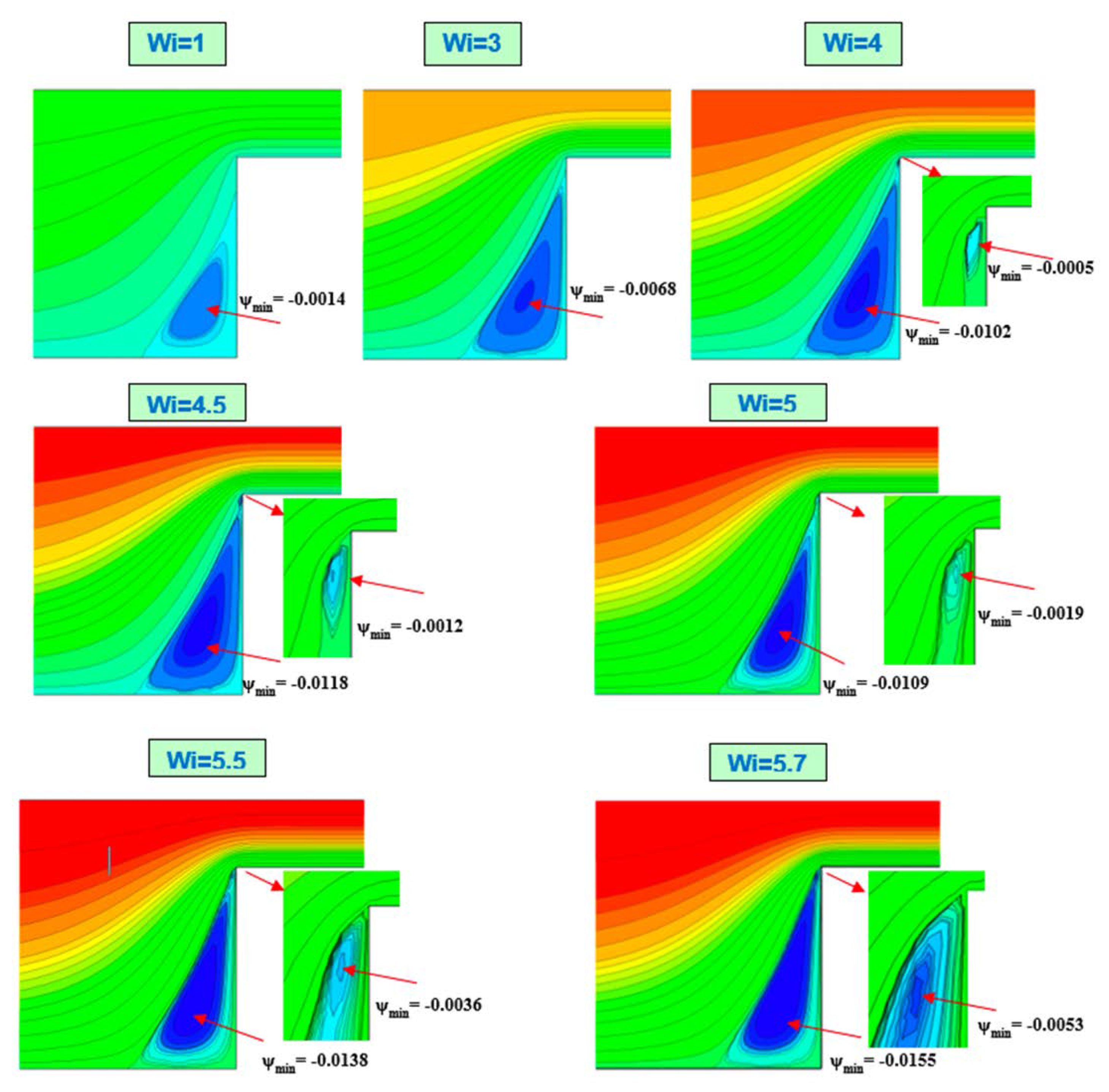 Fluids 05 00085 g014
