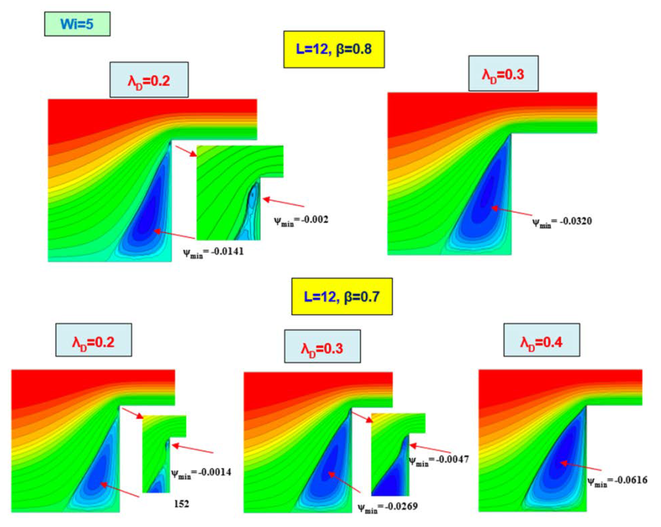 Fluids 05 00085 g015