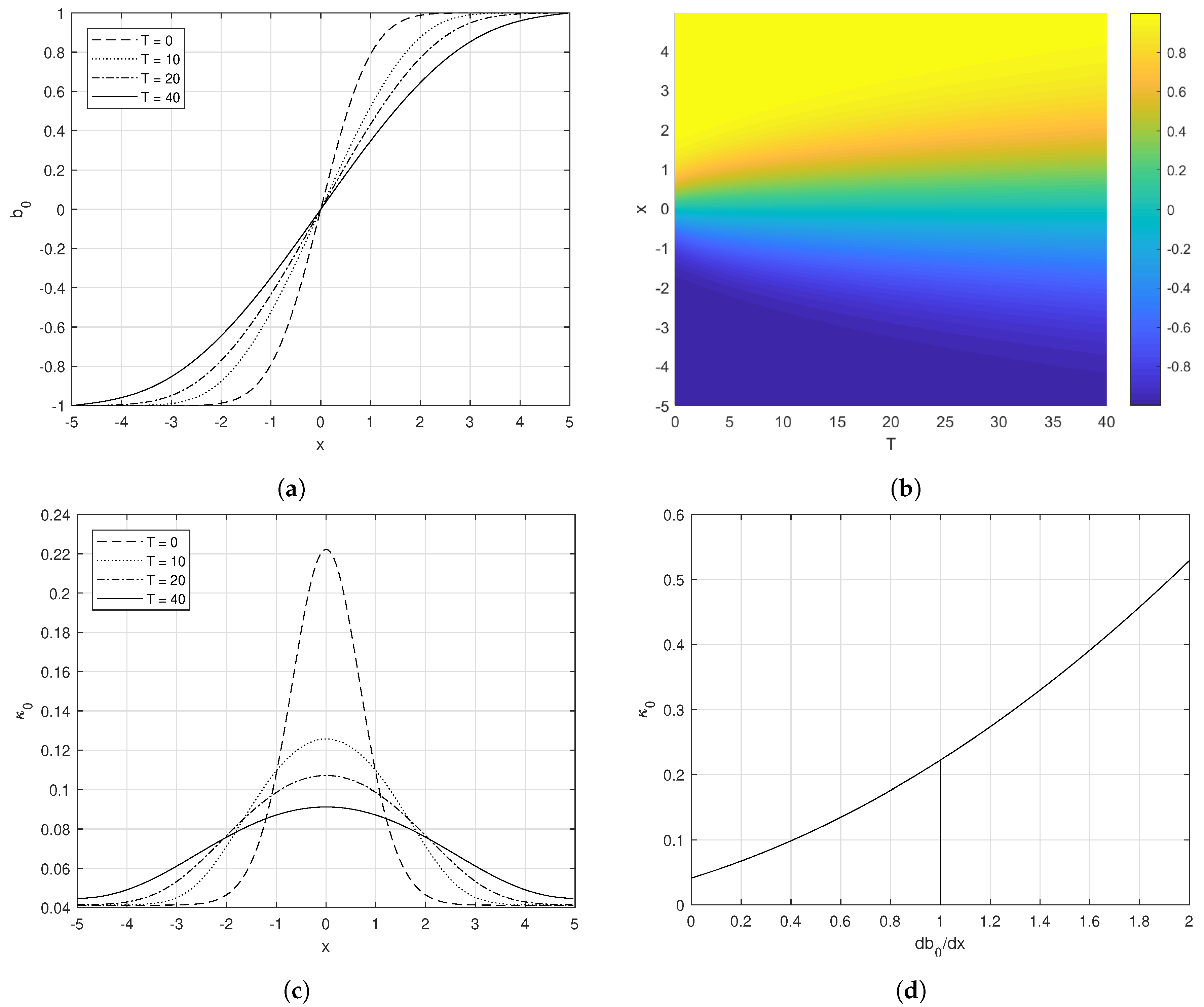 Fluids 05 00087 g008