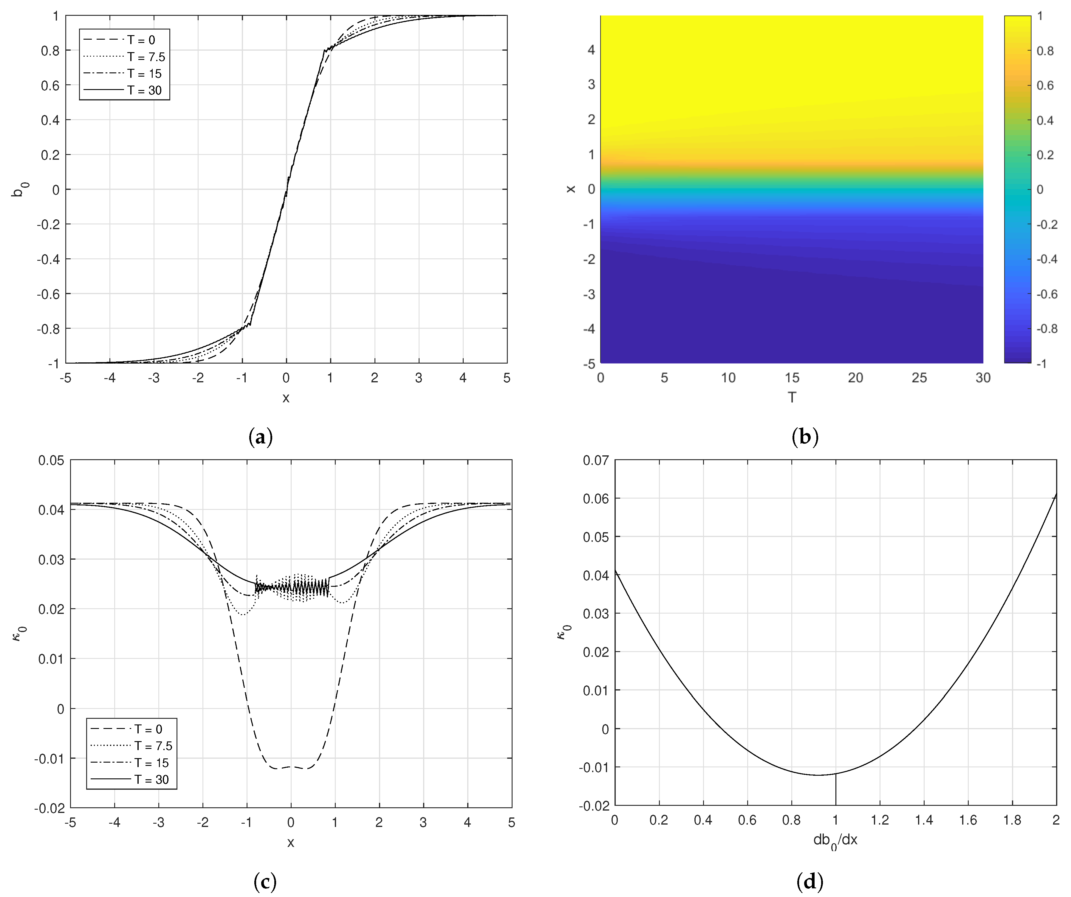 Fluids 05 00087 g010