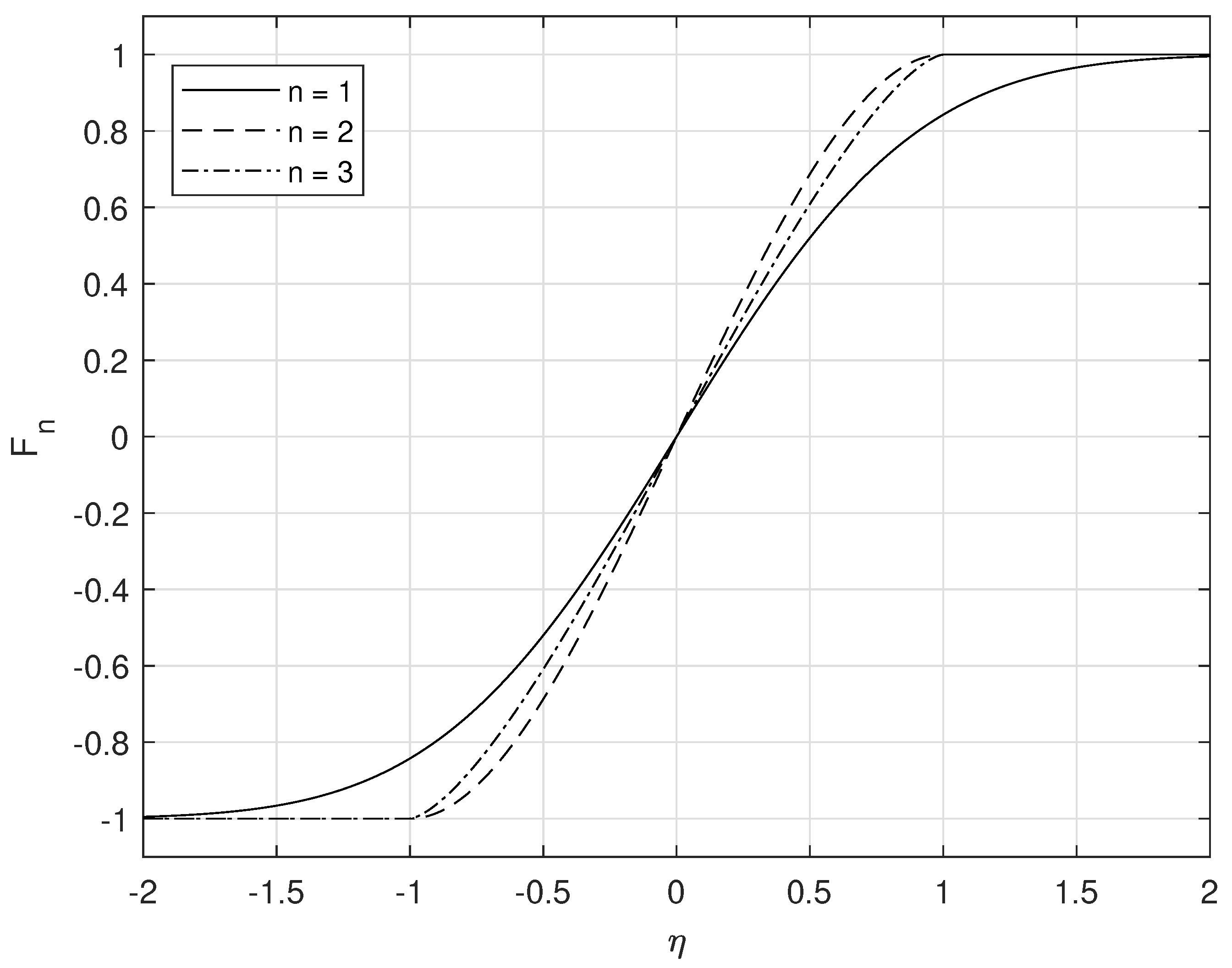 Fluids 05 00087 g0a1