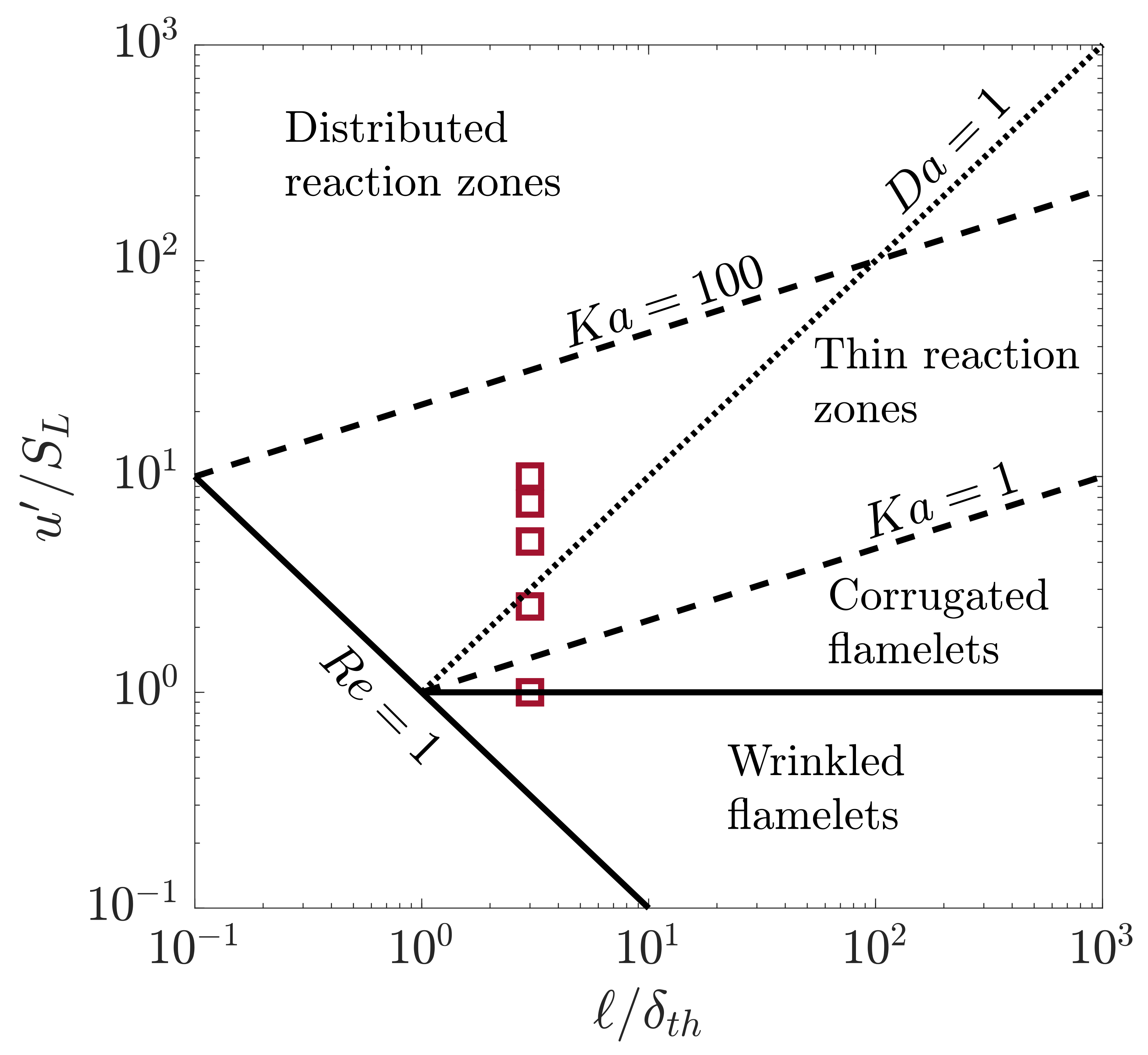 Fluids 05 00089 g001