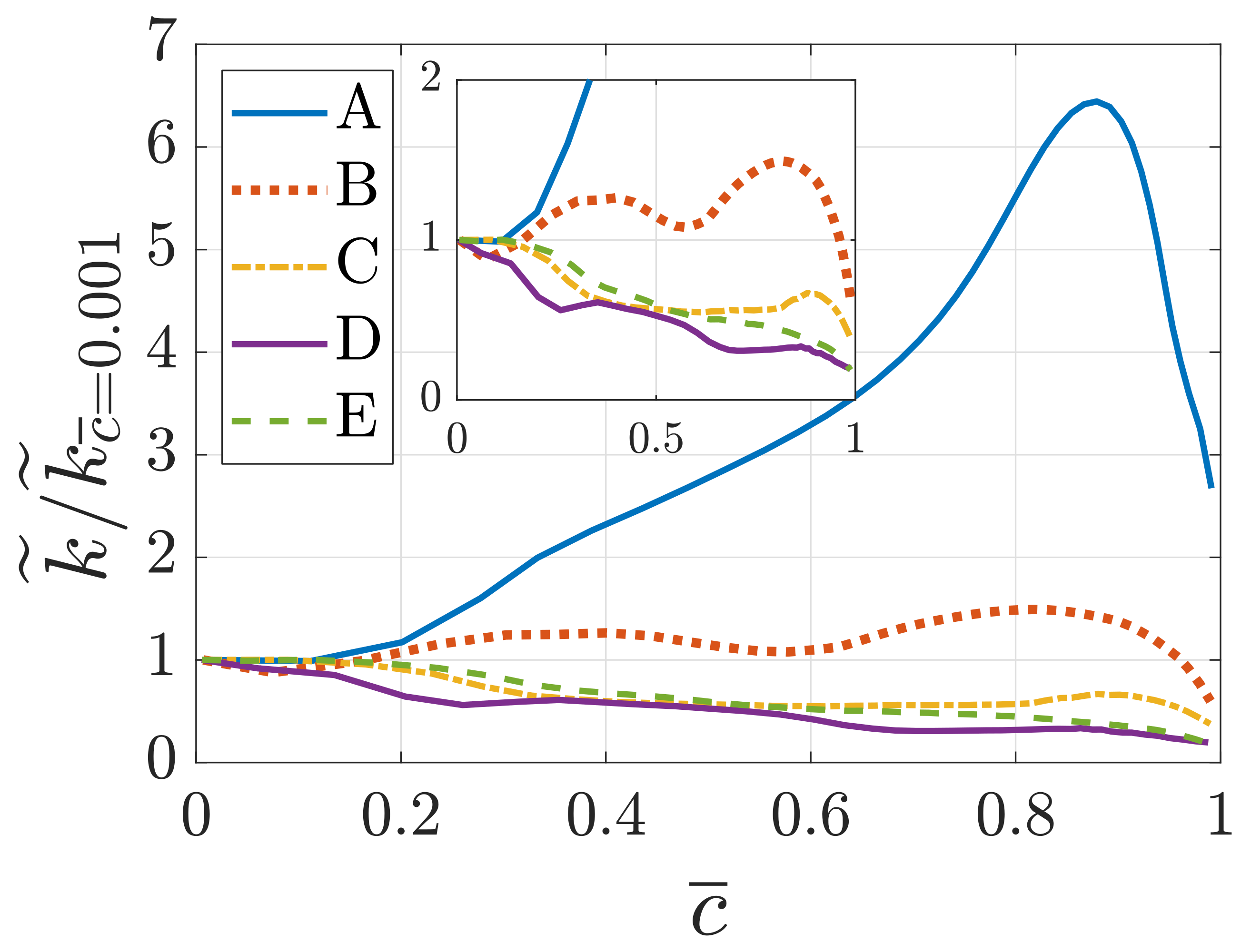 Fluids 05 00089 g003