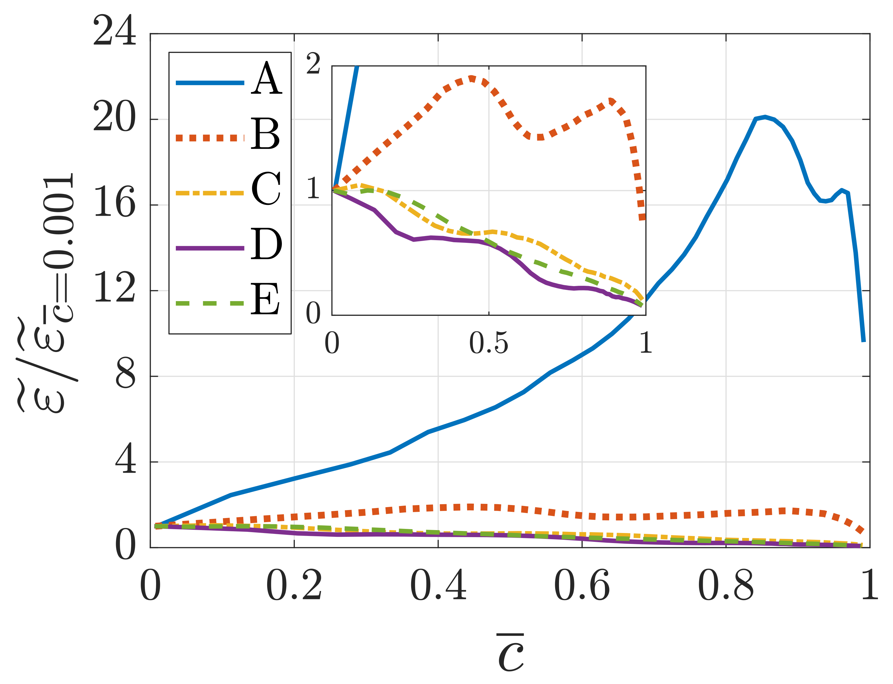 Fluids 05 00089 g006