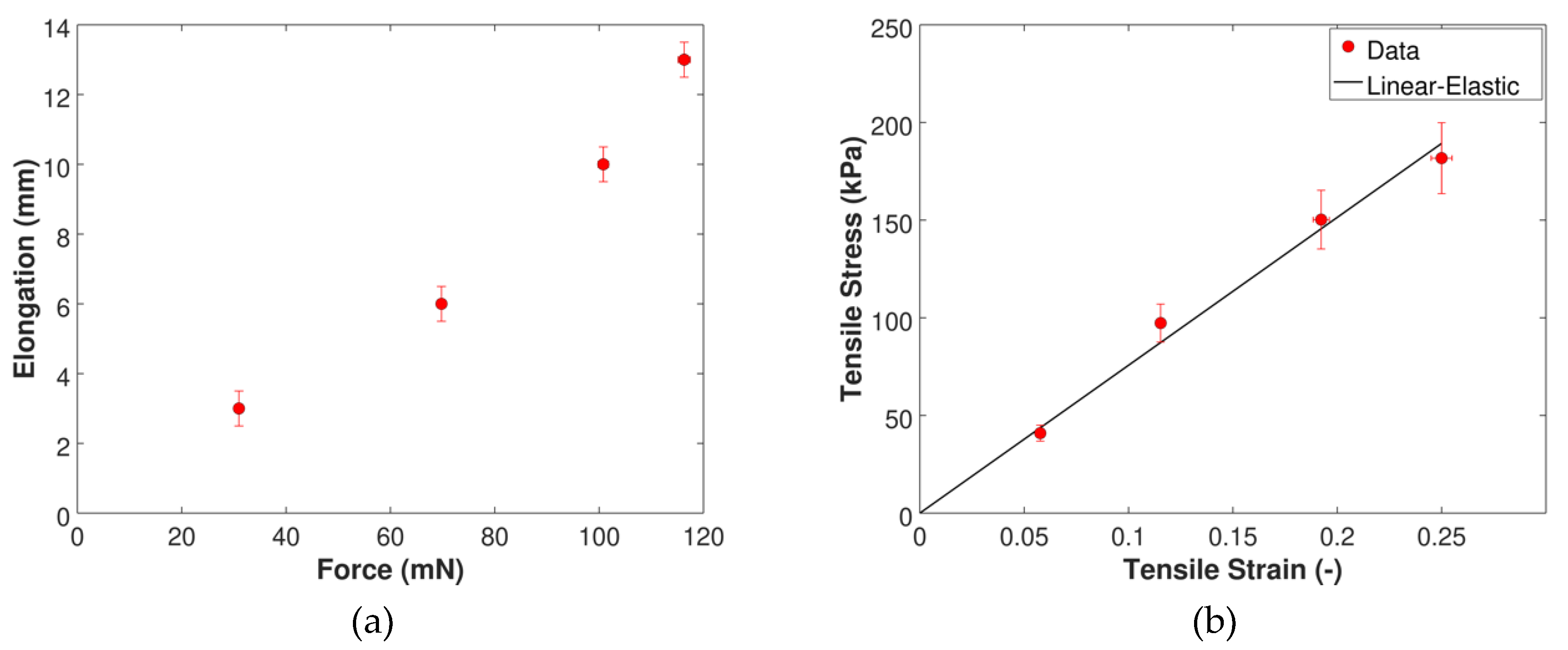 Fluids 05 00090 g001 Fluids 05 00090 g001