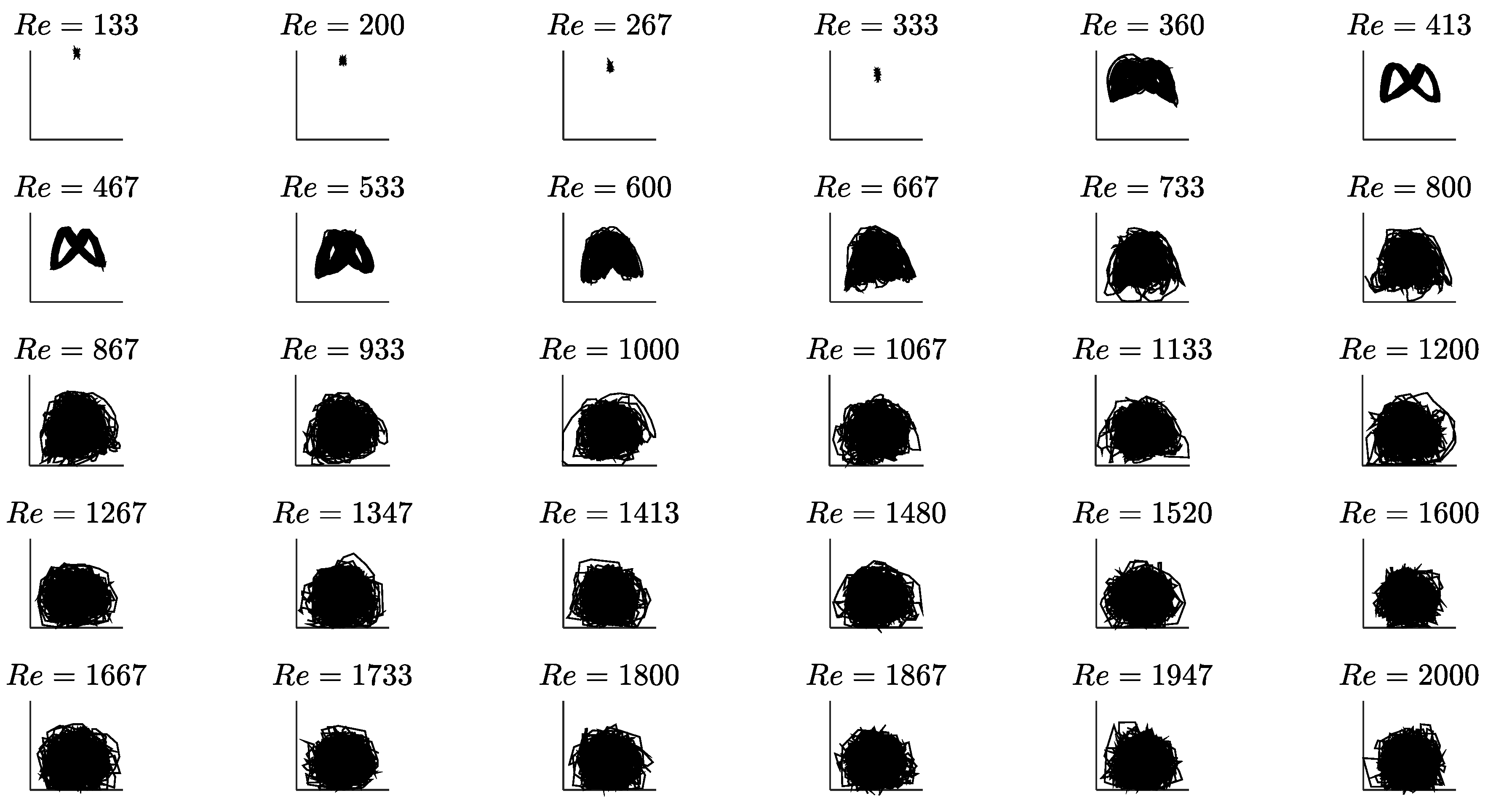 Fluids 05 00090 g007 Fluids 05 00090 g007