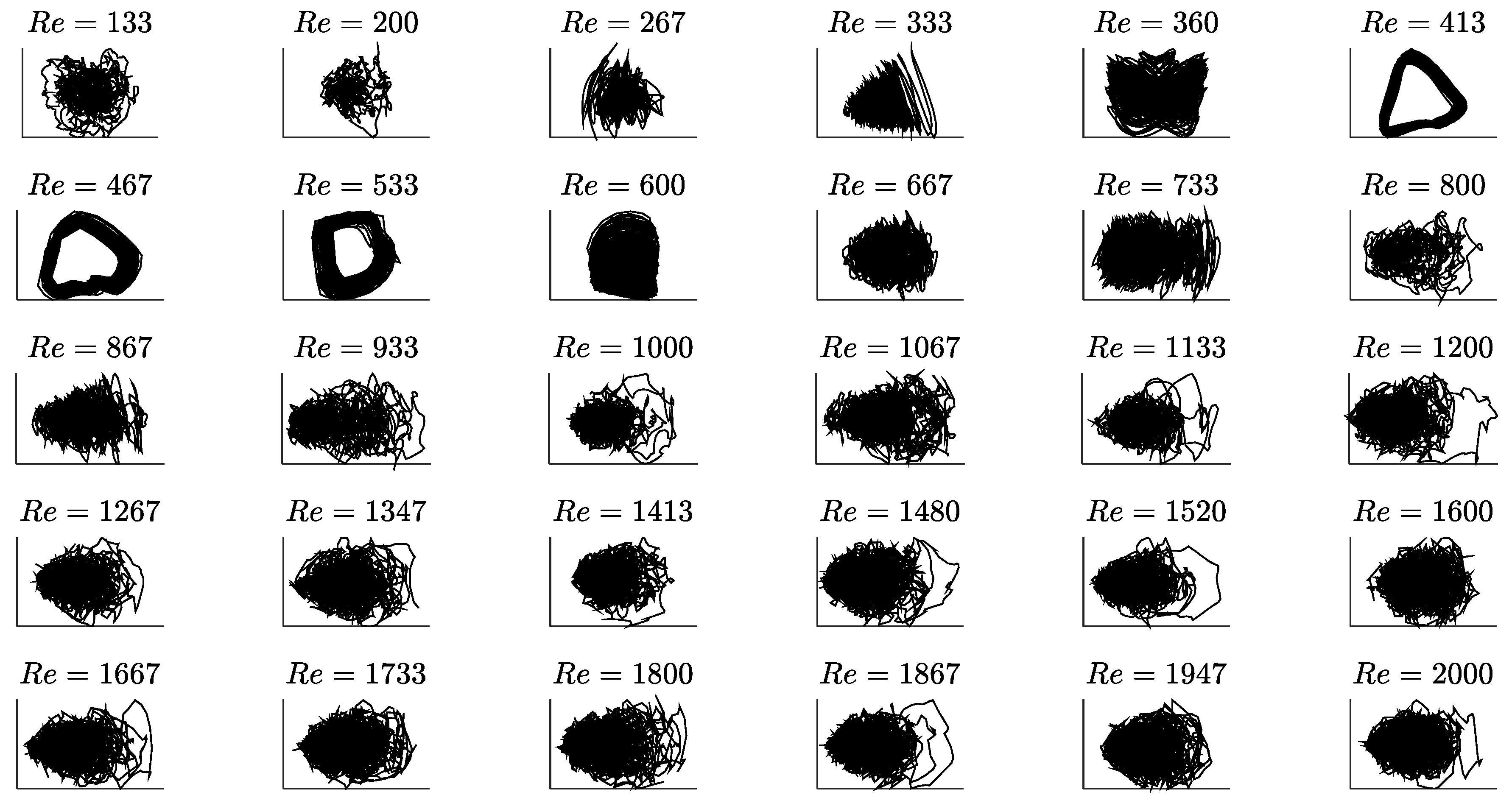 Fluids 05 00090 g009 Fluids 05 00090 g009