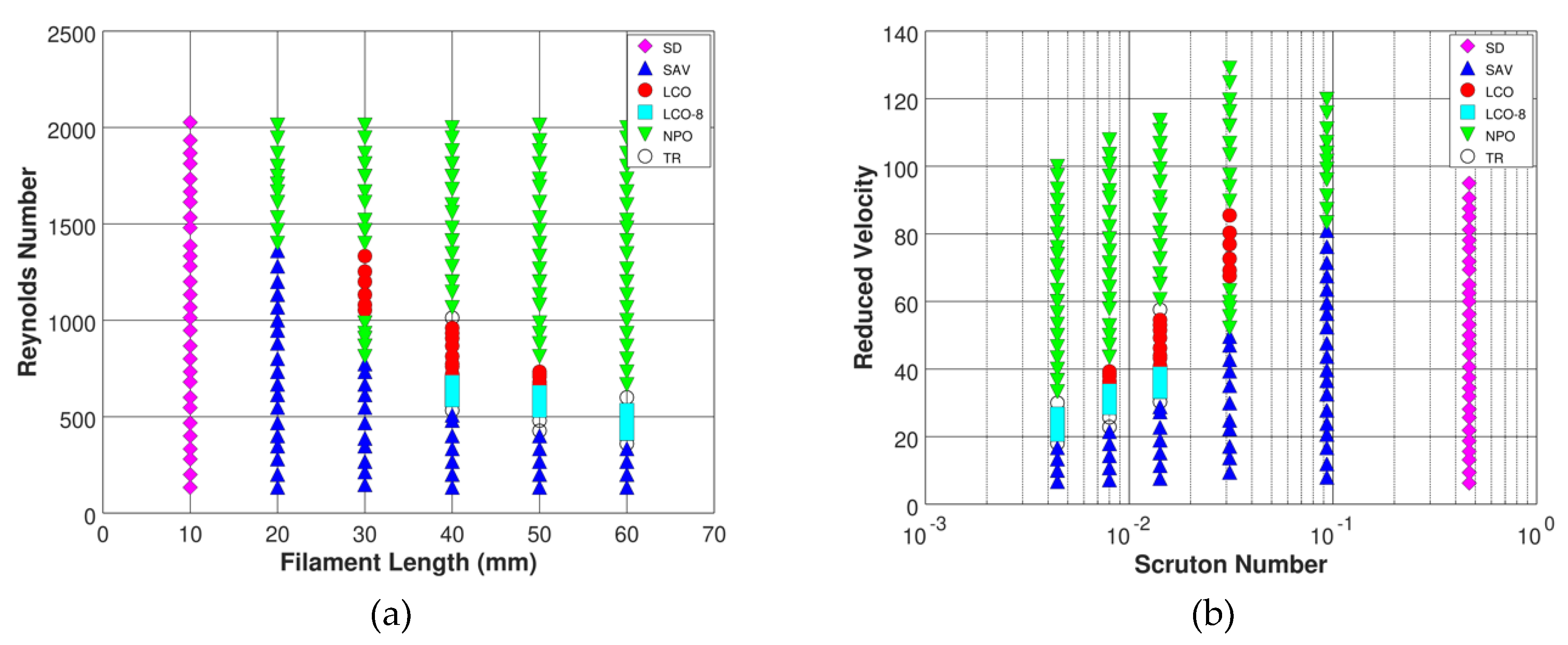 Fluids 05 00090 g012 Fluids 05 00090 g012