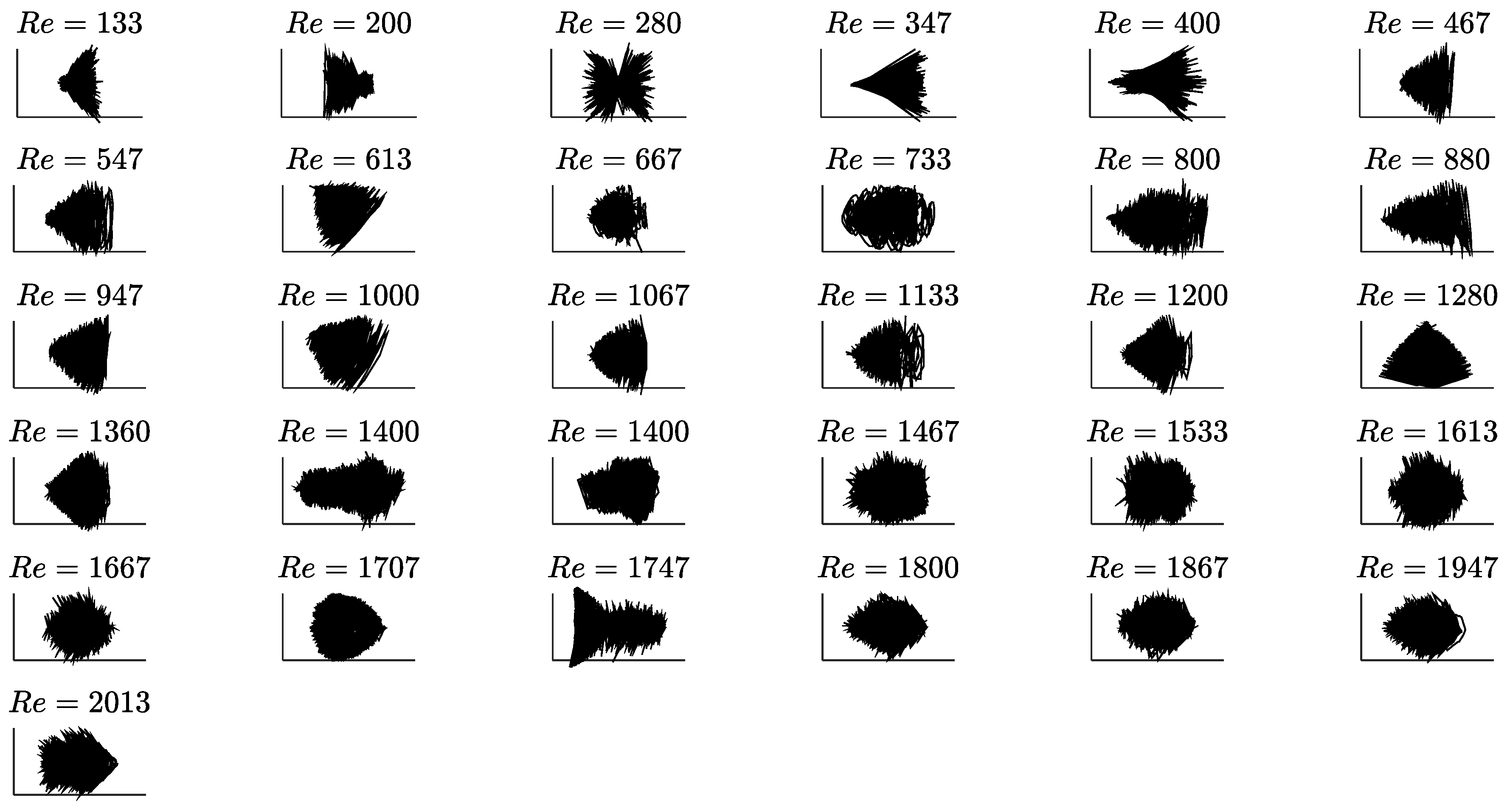 Fluids 05 00090 g0a16 Fluids 05 00090 g0a16