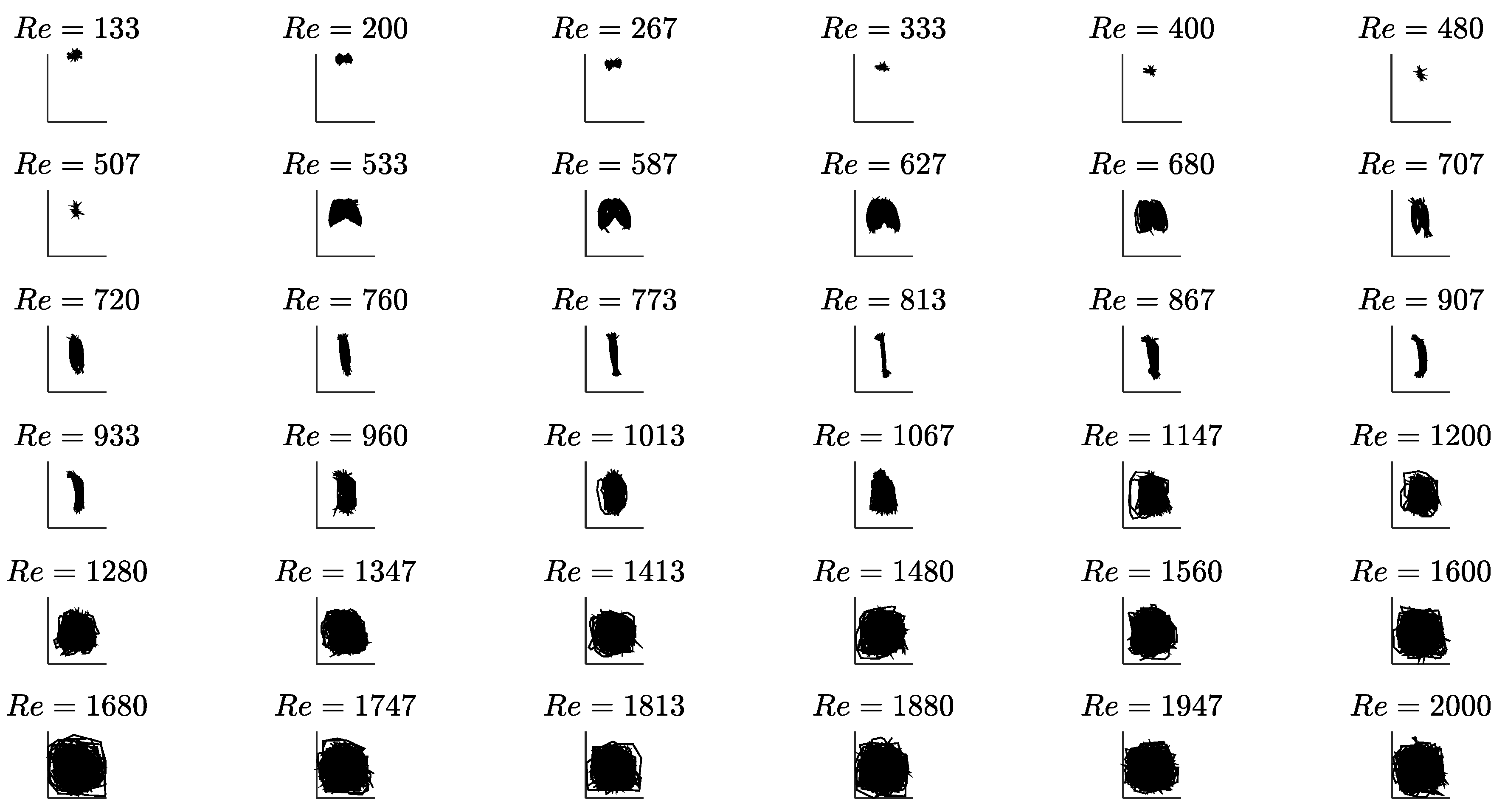 Fluids 05 00090 g0a6 Fluids 05 00090 g0a6