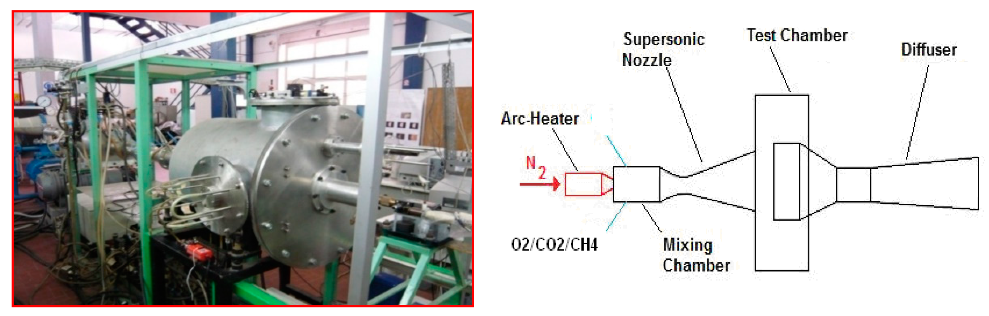 Fluids 05 00093 g001 Fluids 05 00093 g001
