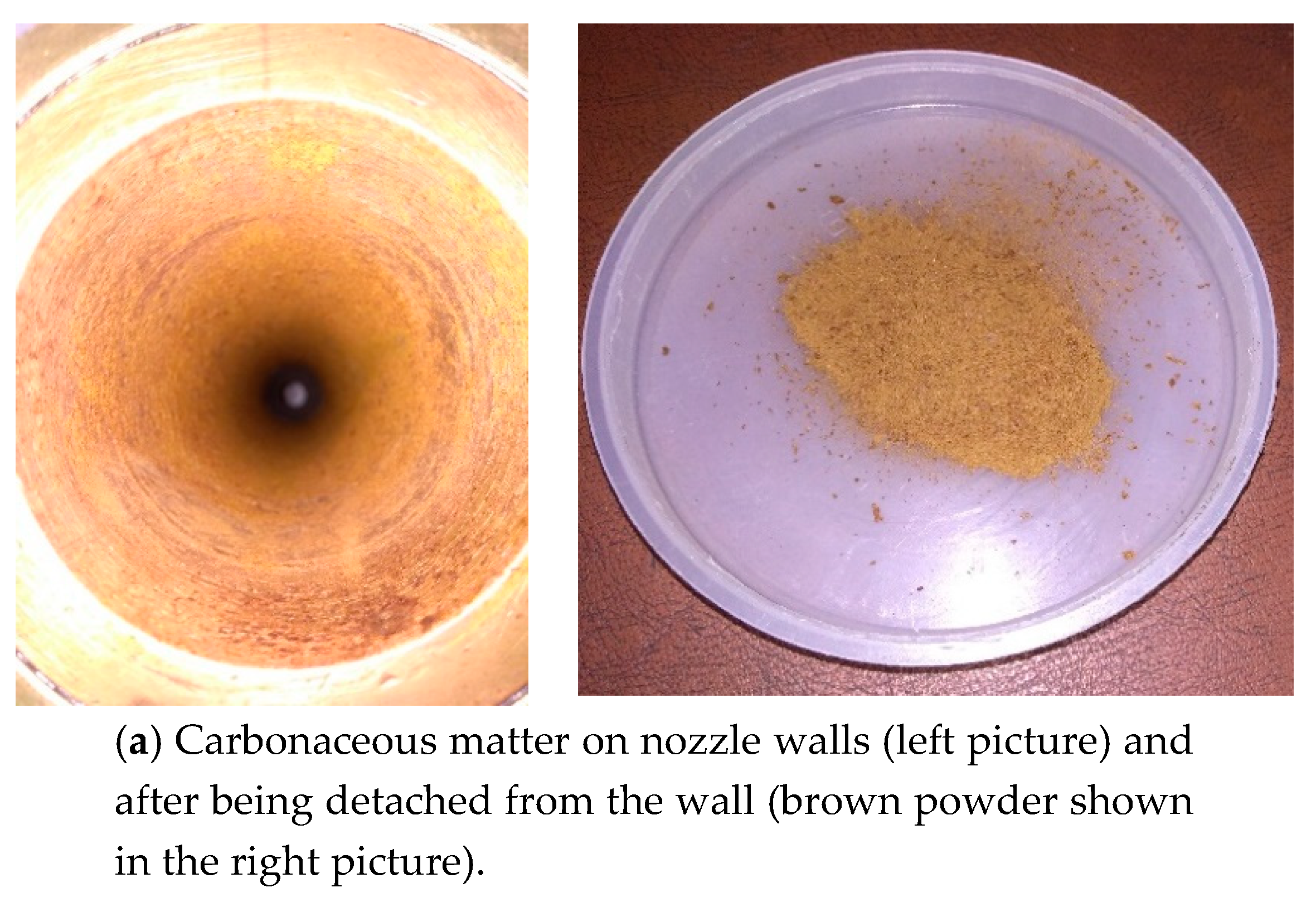 Fluids 05 00093 g002a Fluids 05 00093 g002a