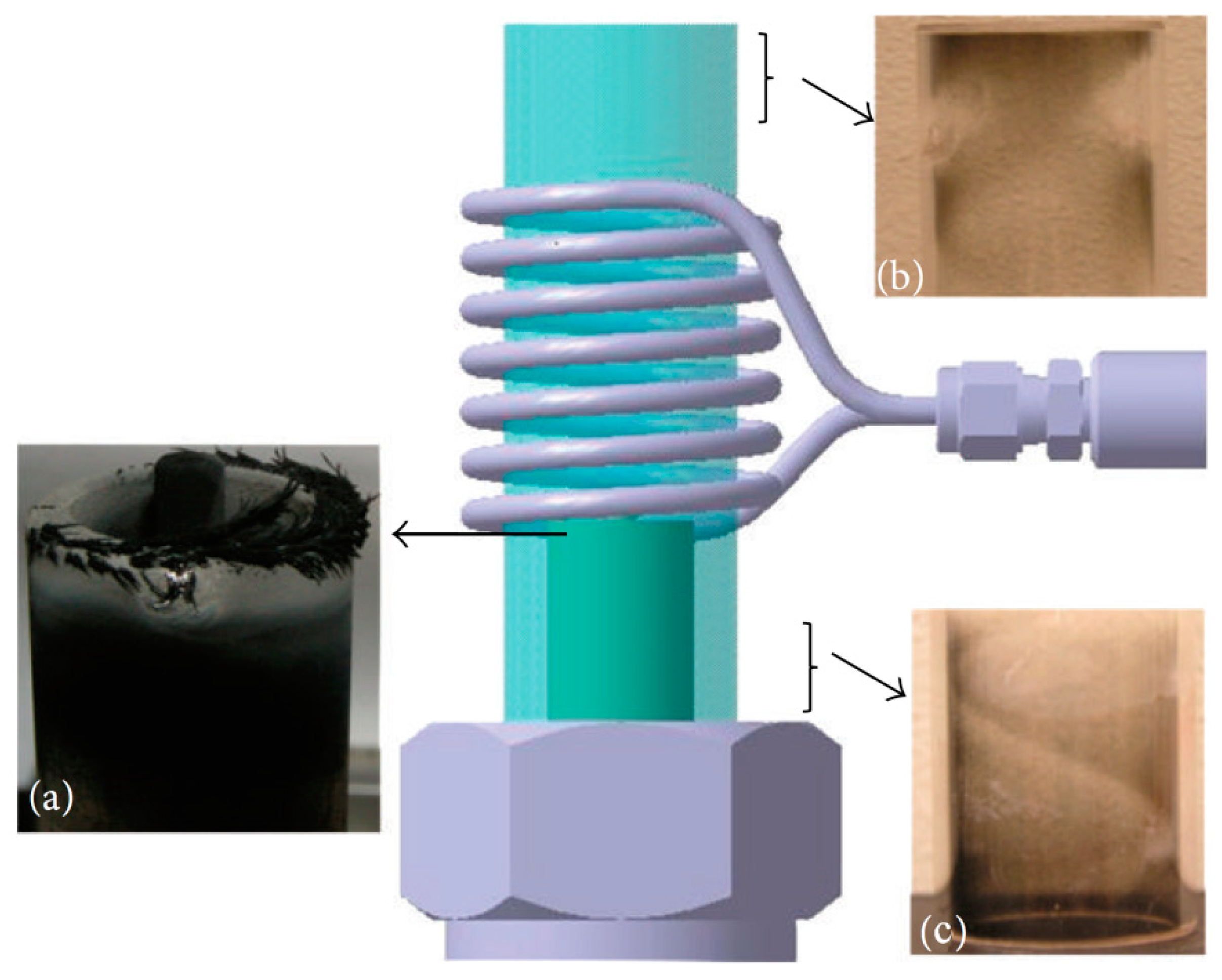 Fluids 05 00093 g003 Fluids 05 00093 g003