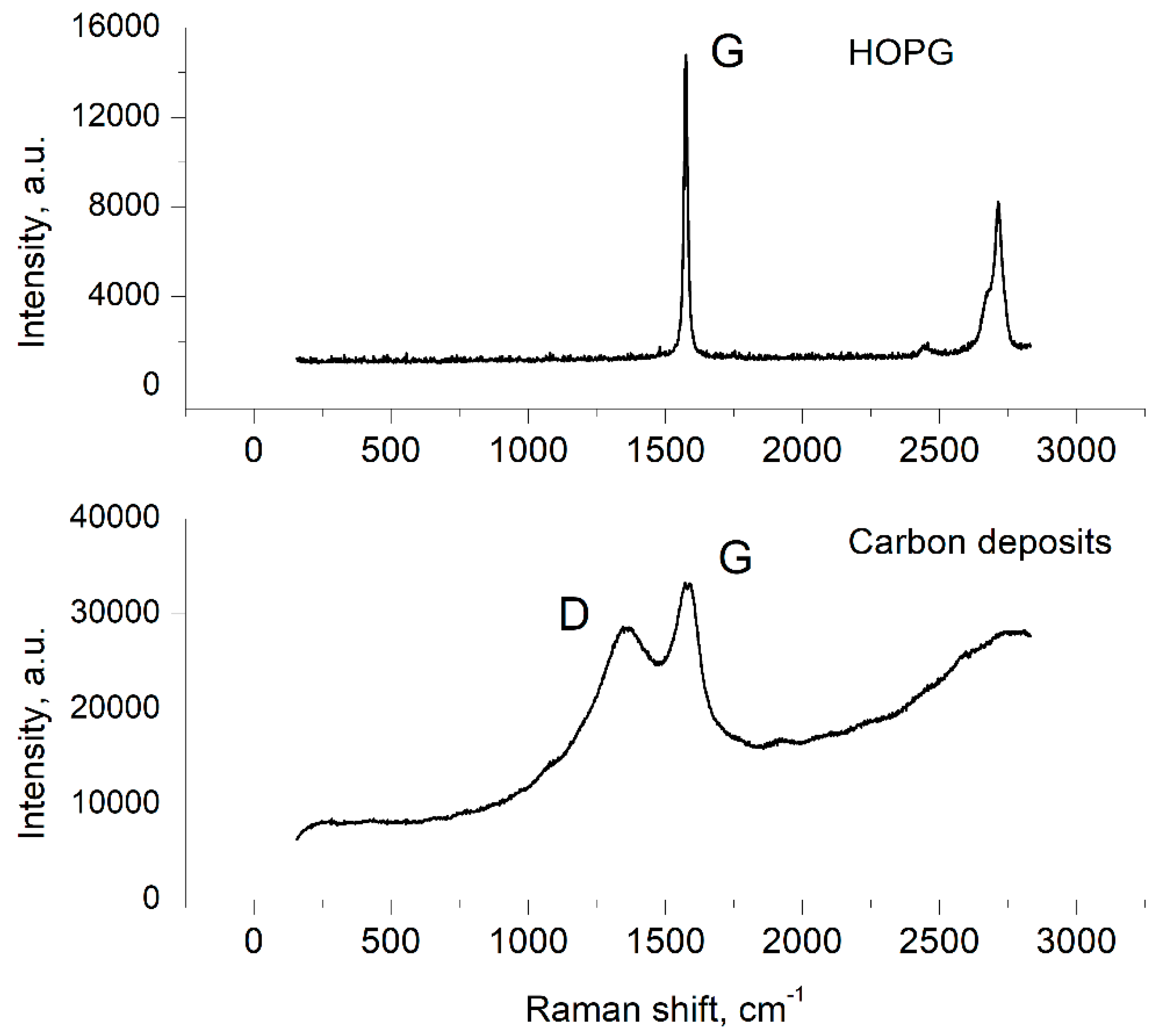 Fluids 05 00093 g004 Fluids 05 00093 g004