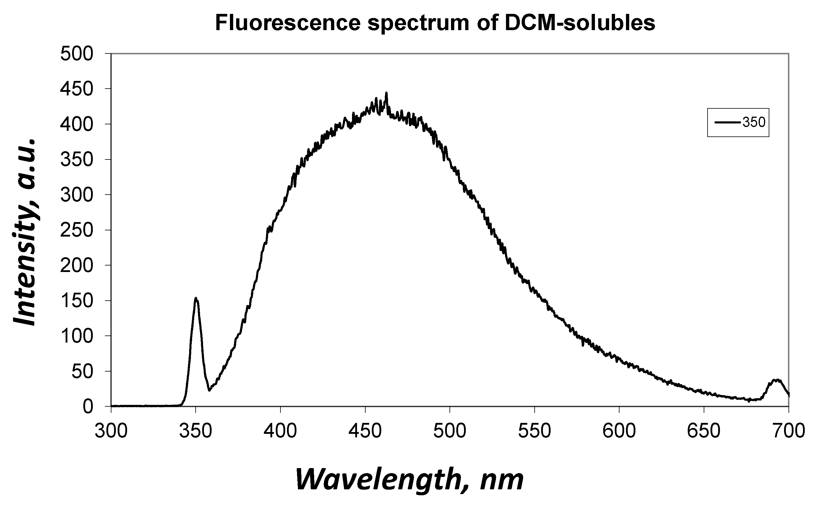 Fluids 05 00093 g006 Fluids 05 00093 g006