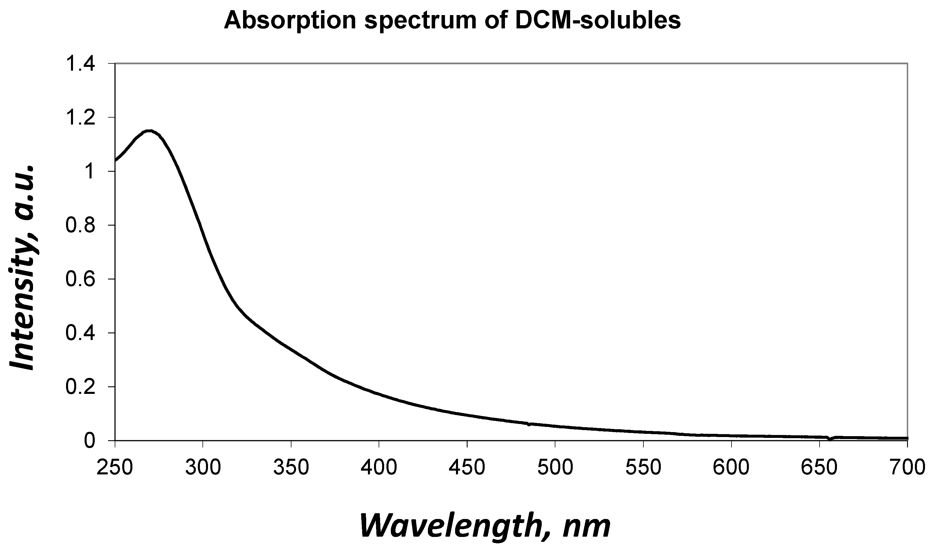 Fluids 05 00093 g007 Fluids 05 00093 g007