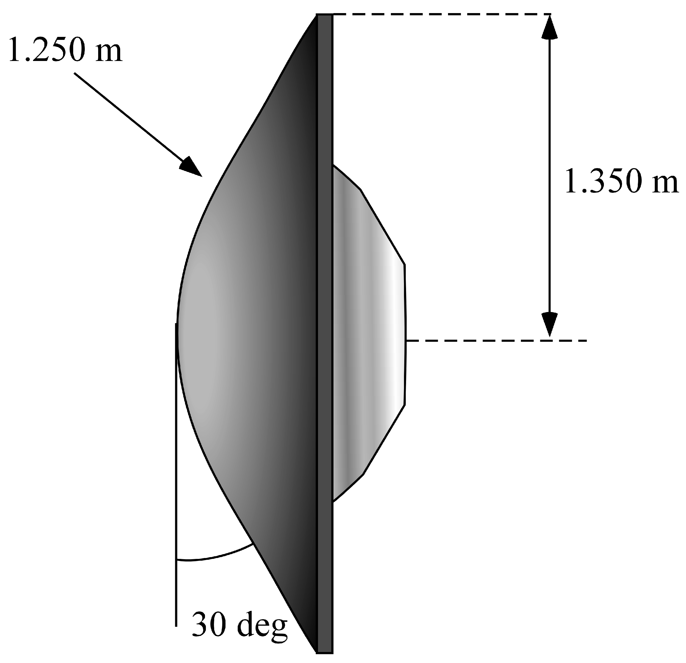 Fluids 05 00093 g008 Fluids 05 00093 g008