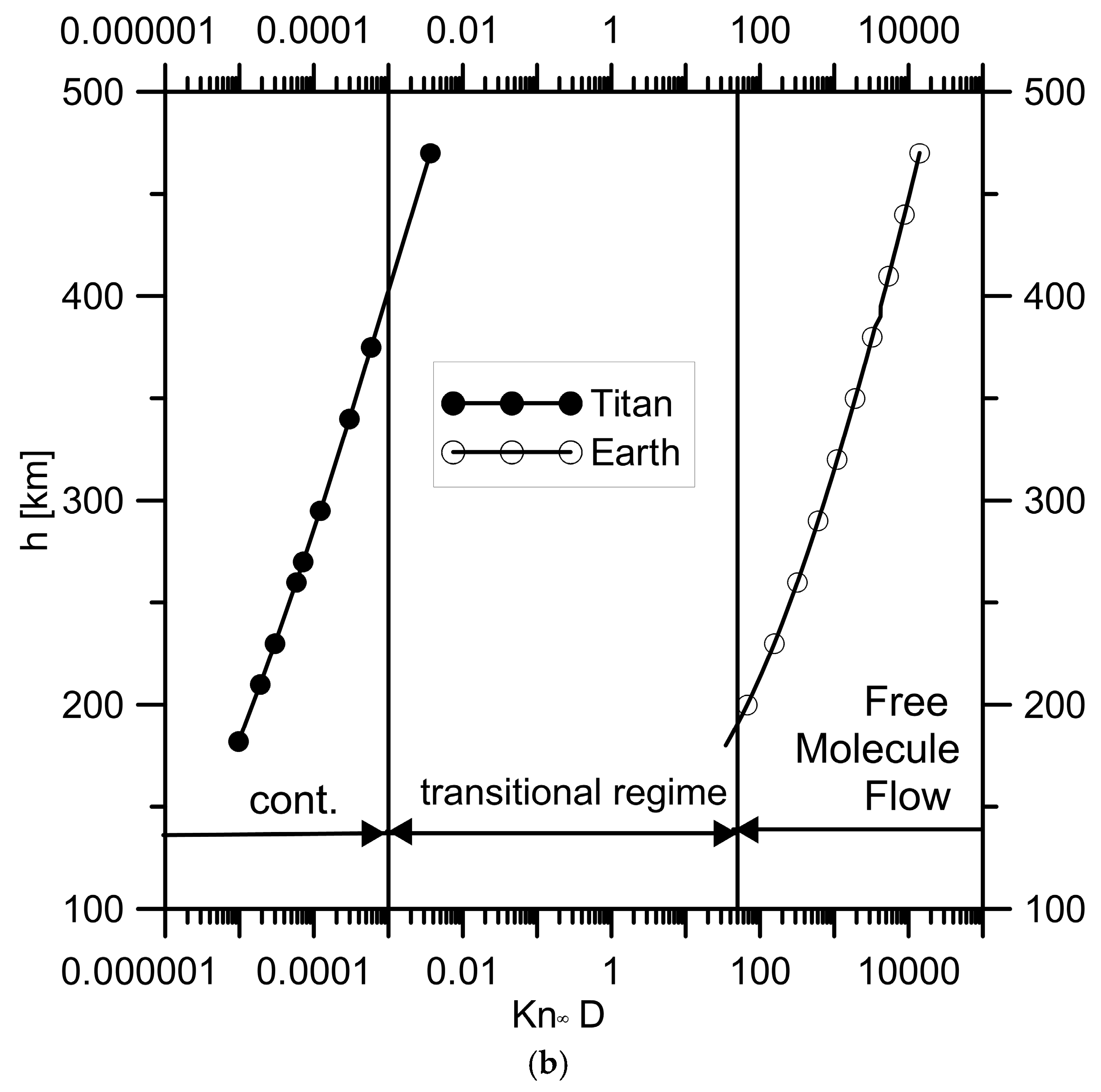Fluids 05 00093 g009b Fluids 05 00093 g009b