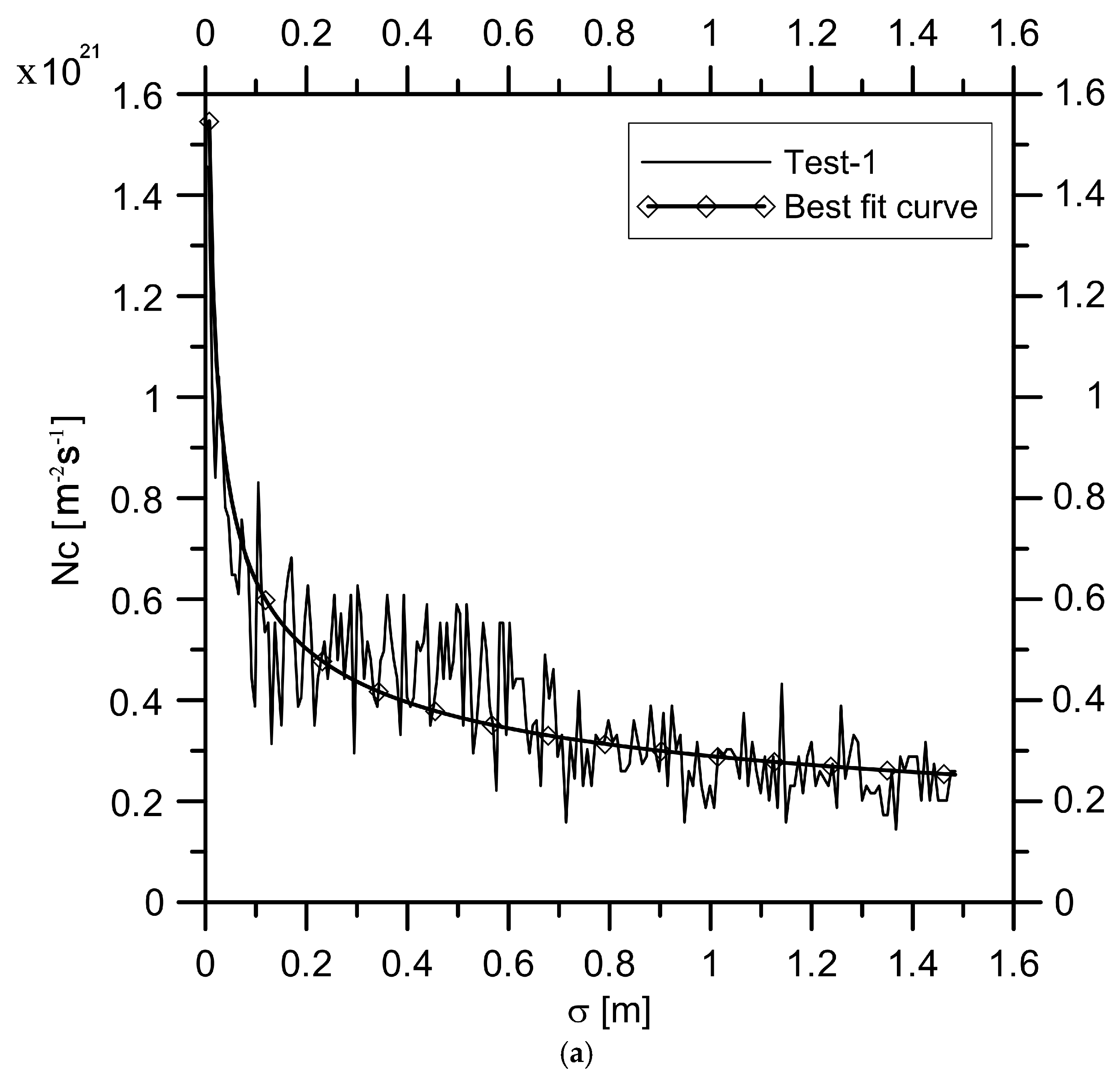 Fluids 05 00093 g010a Fluids 05 00093 g010a