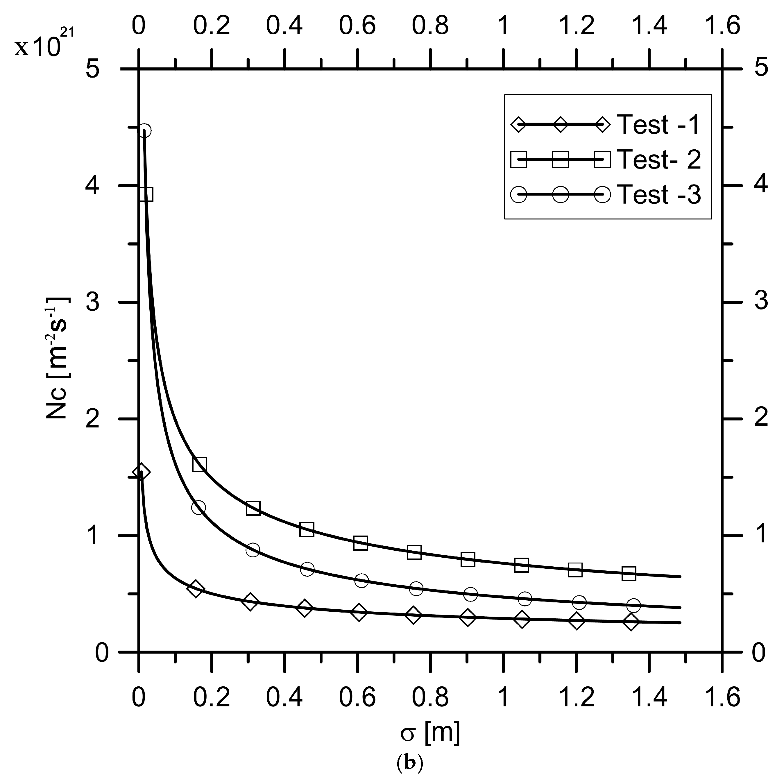 Fluids 05 00093 g010b Fluids 05 00093 g010b