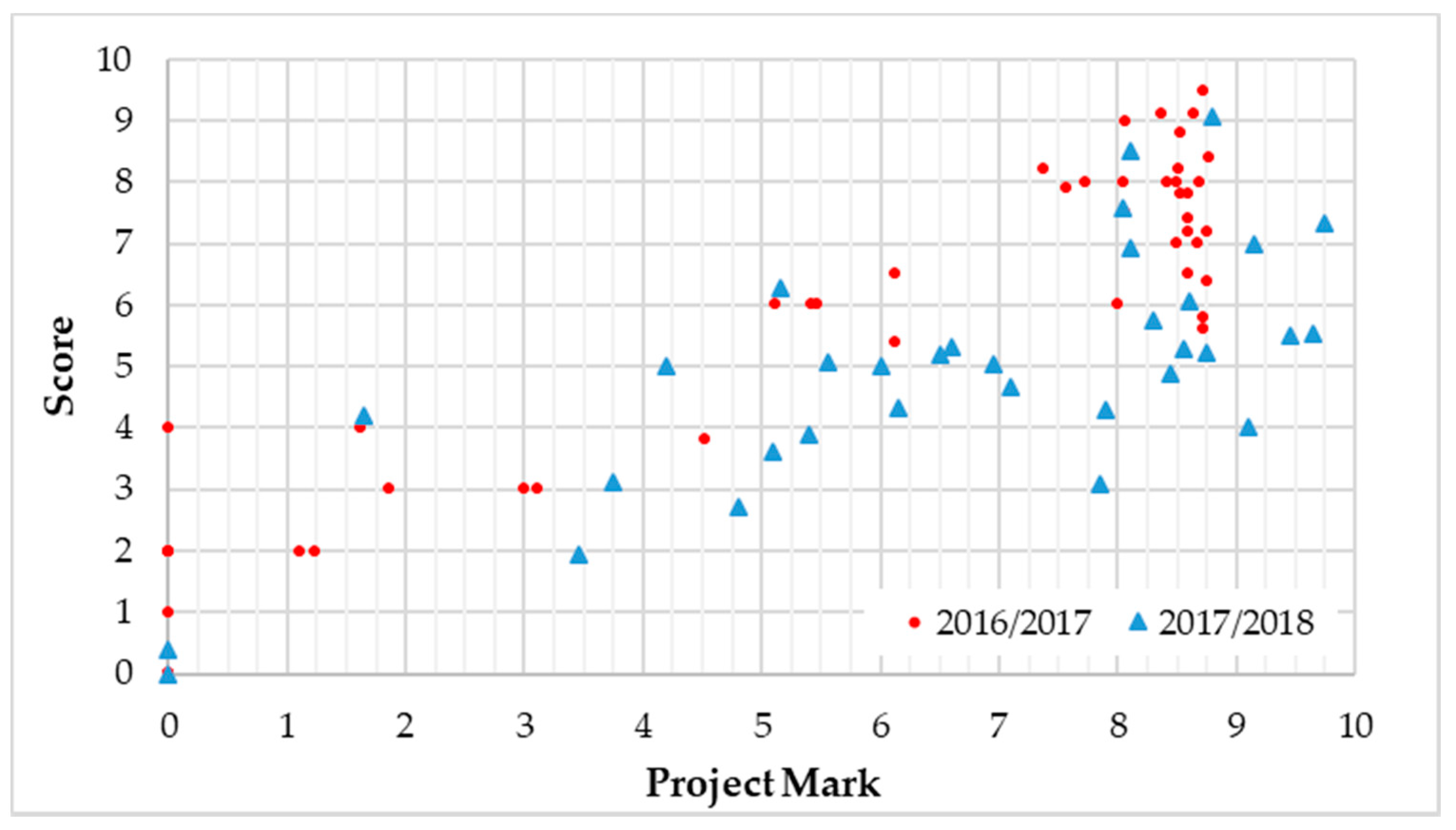 Fluids 05 00095 g004