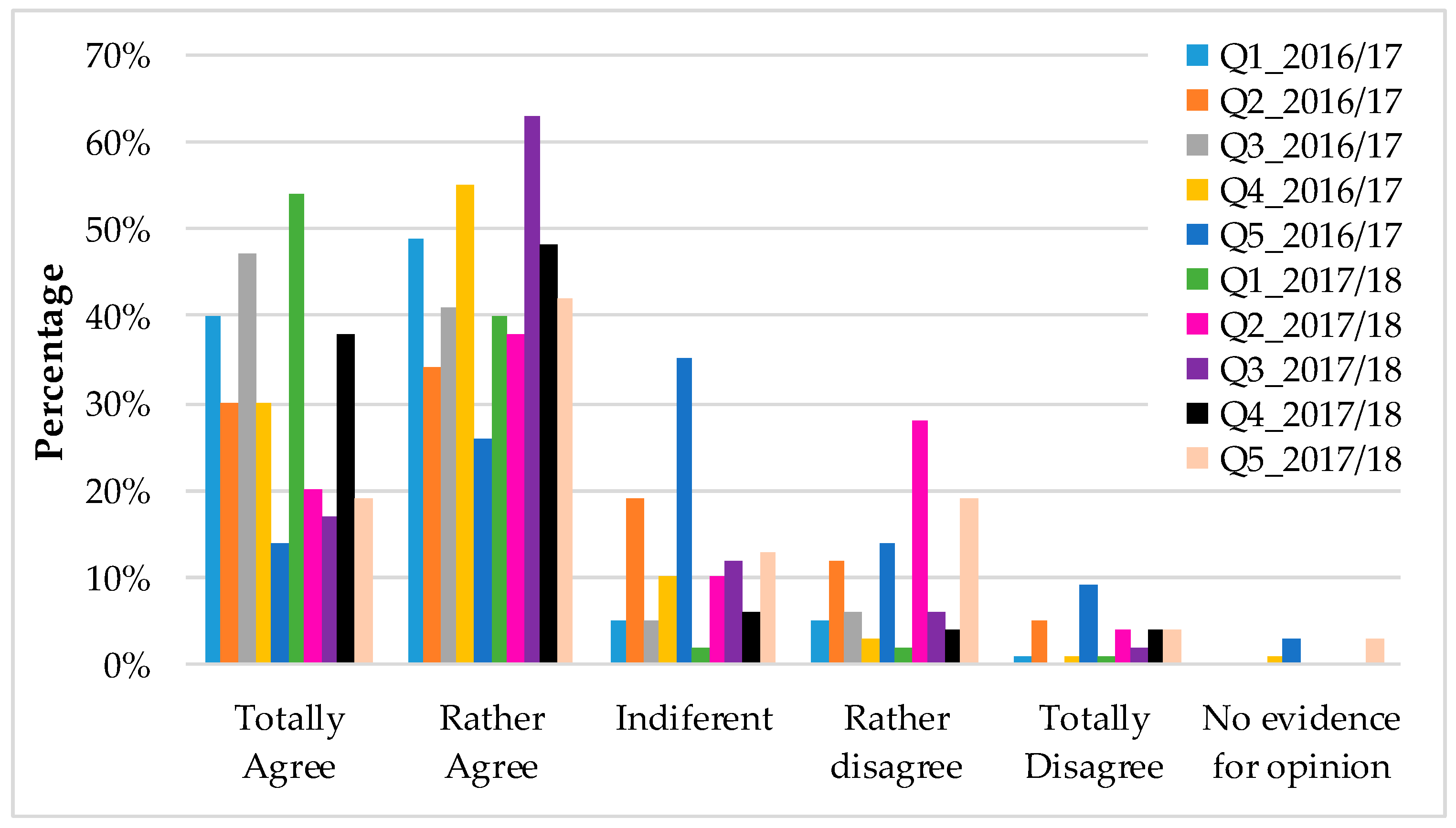Fluids 05 00095 g005