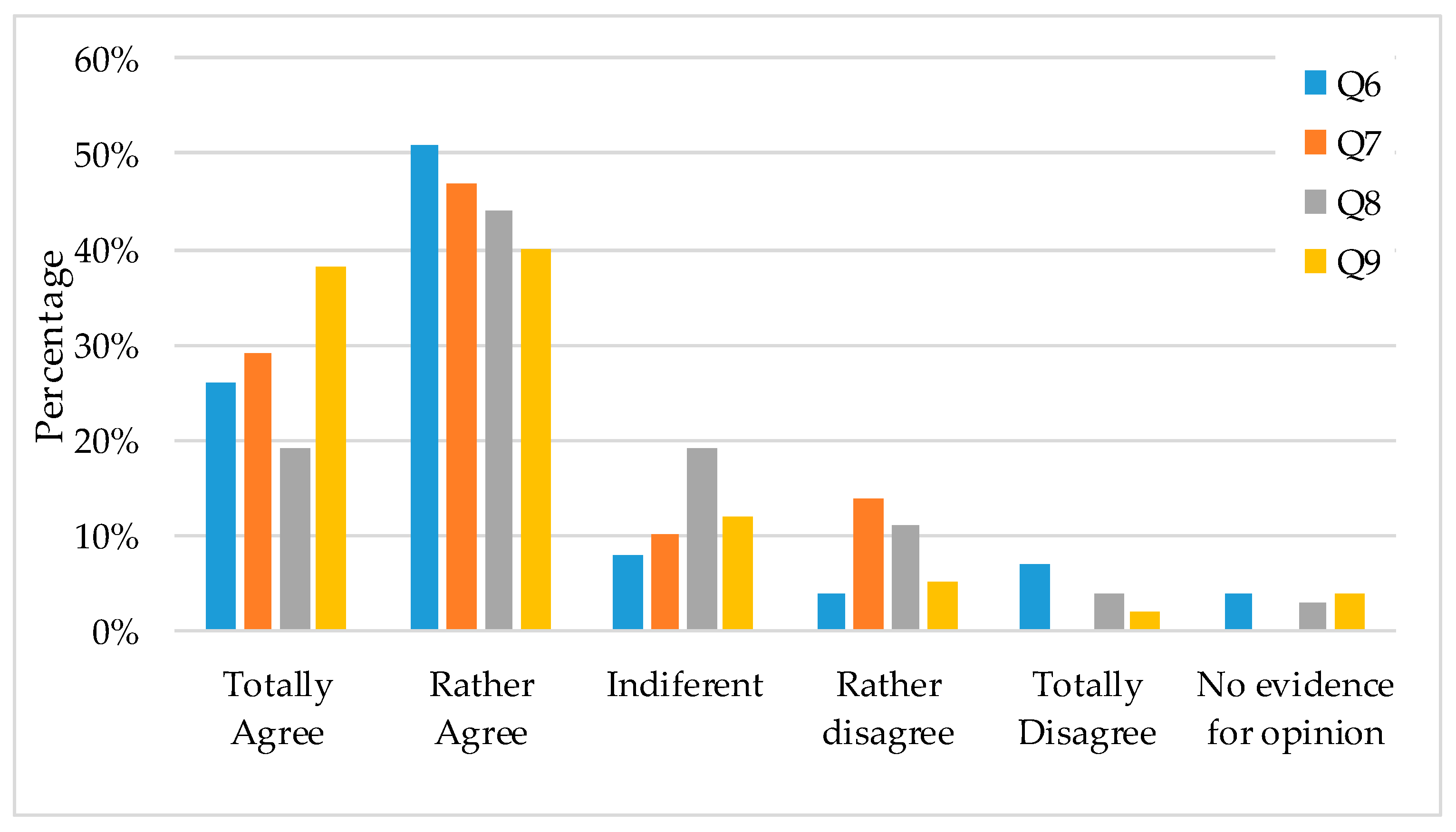 Fluids 05 00095 g007